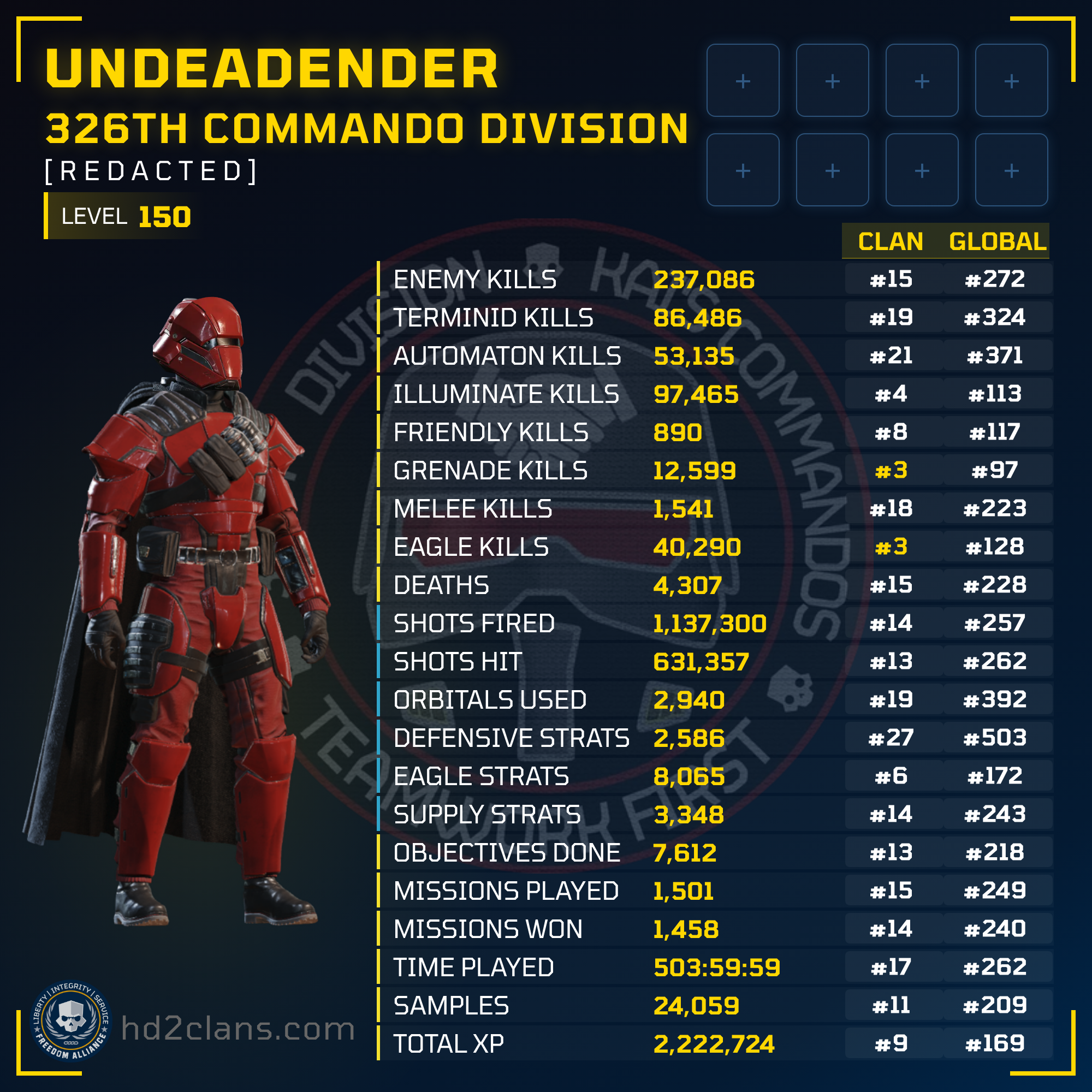 Player Card