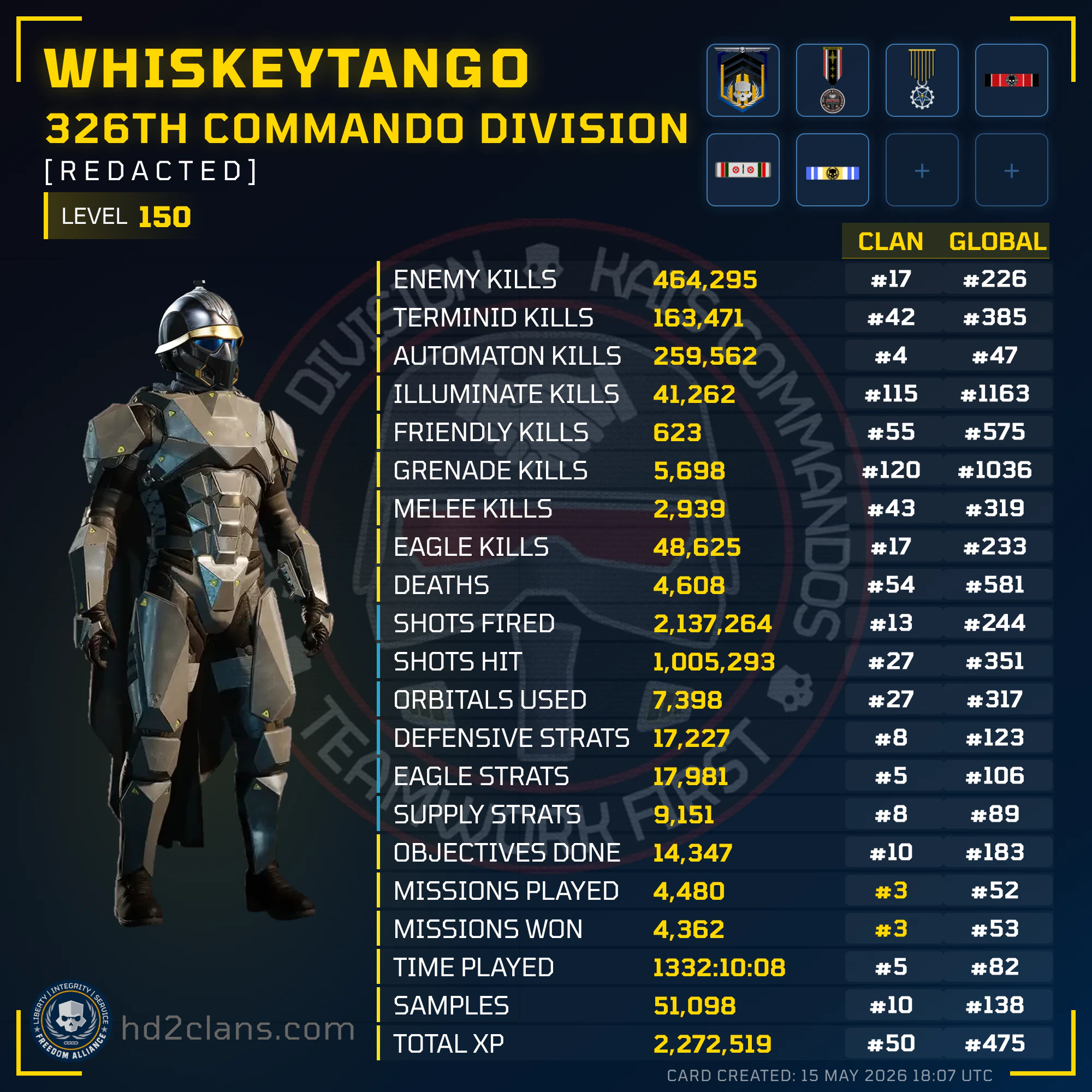 Player Card