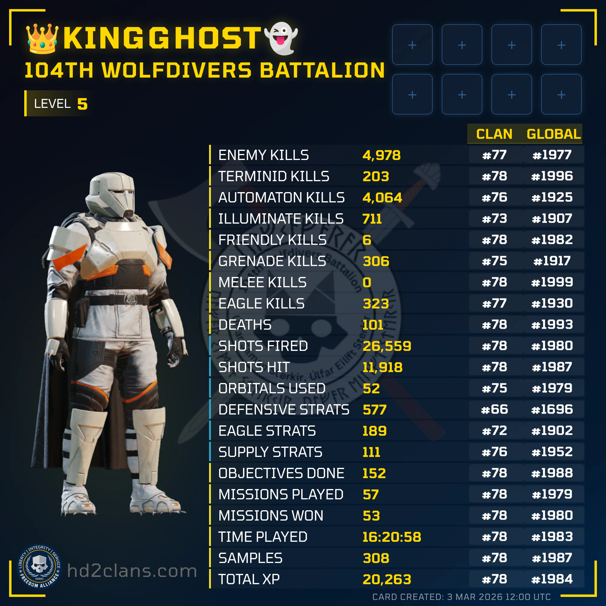 Player Card