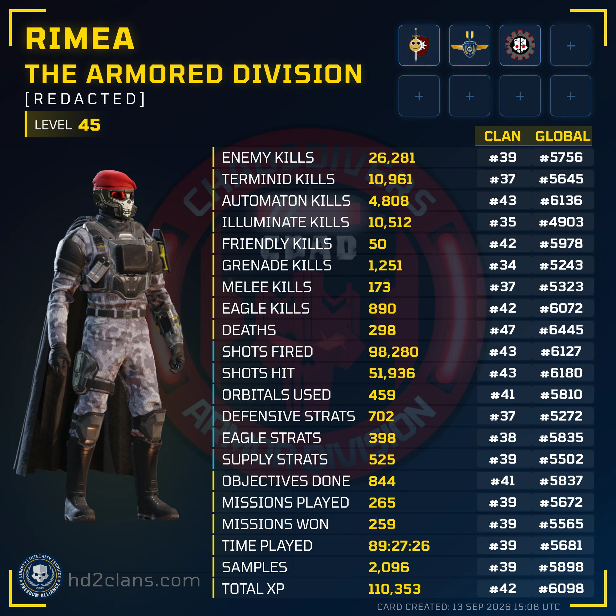 Player Card
