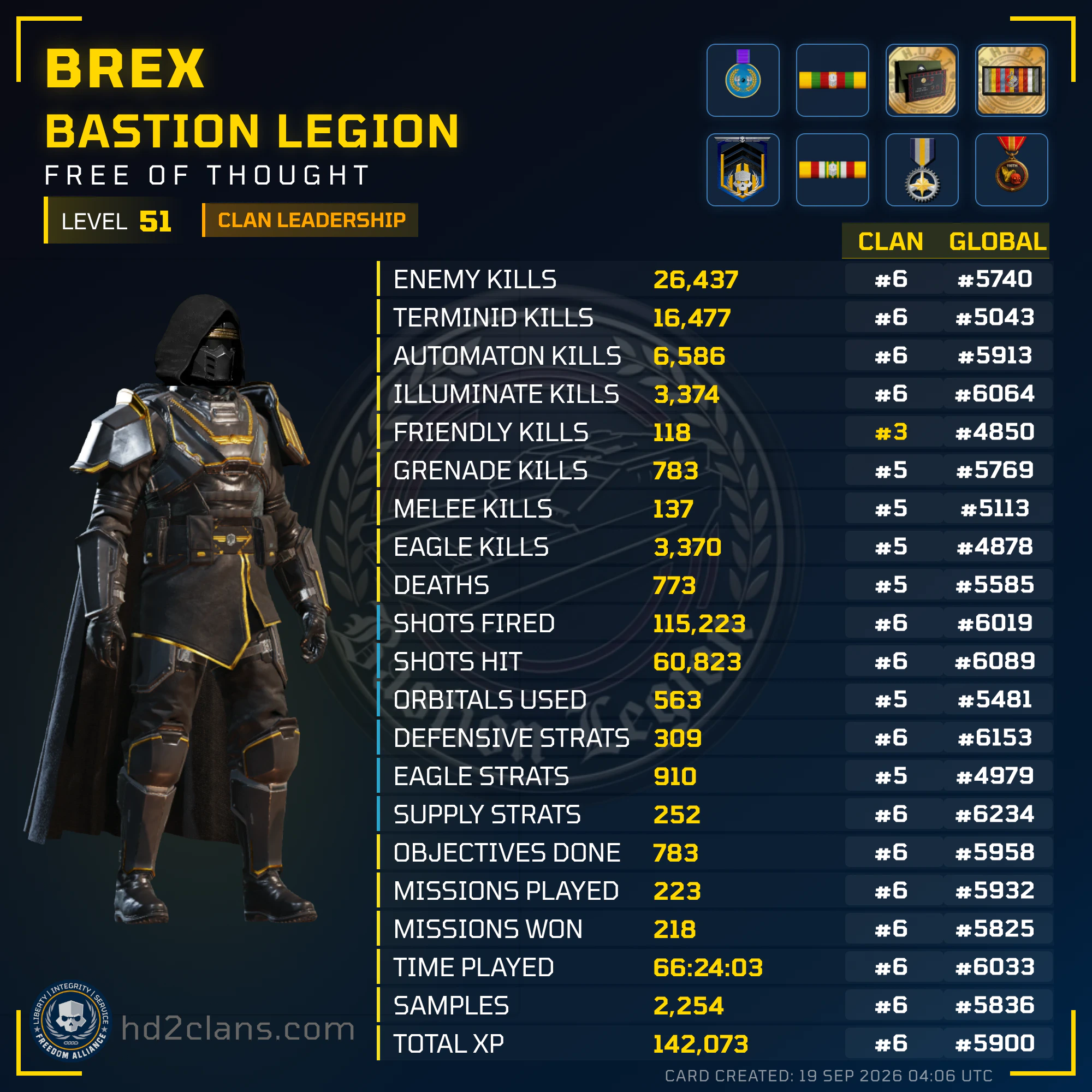Player Card