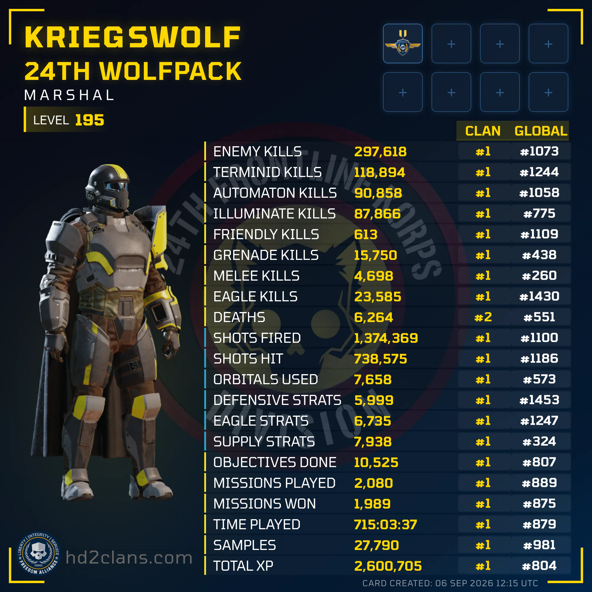 Player Card
