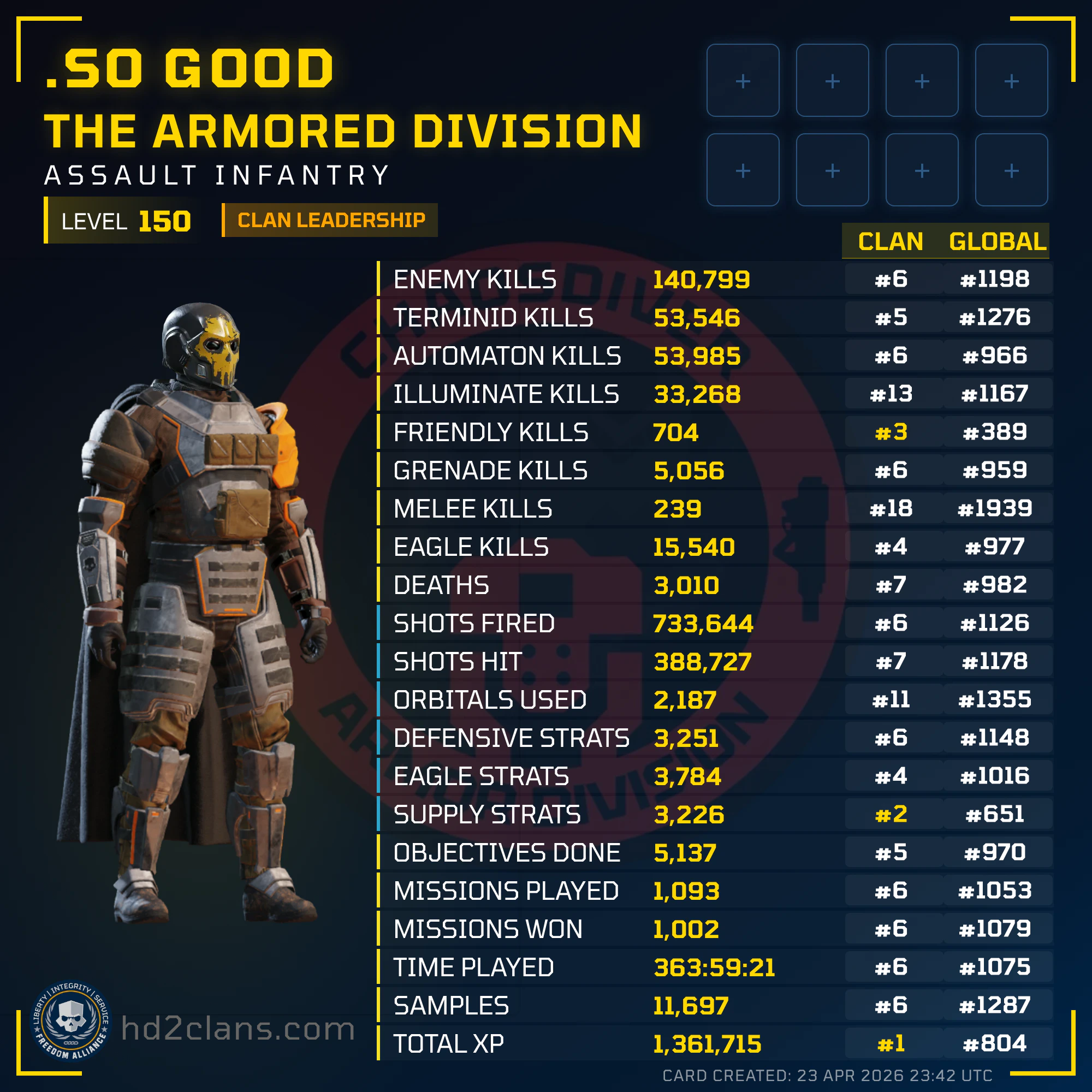 Player Card