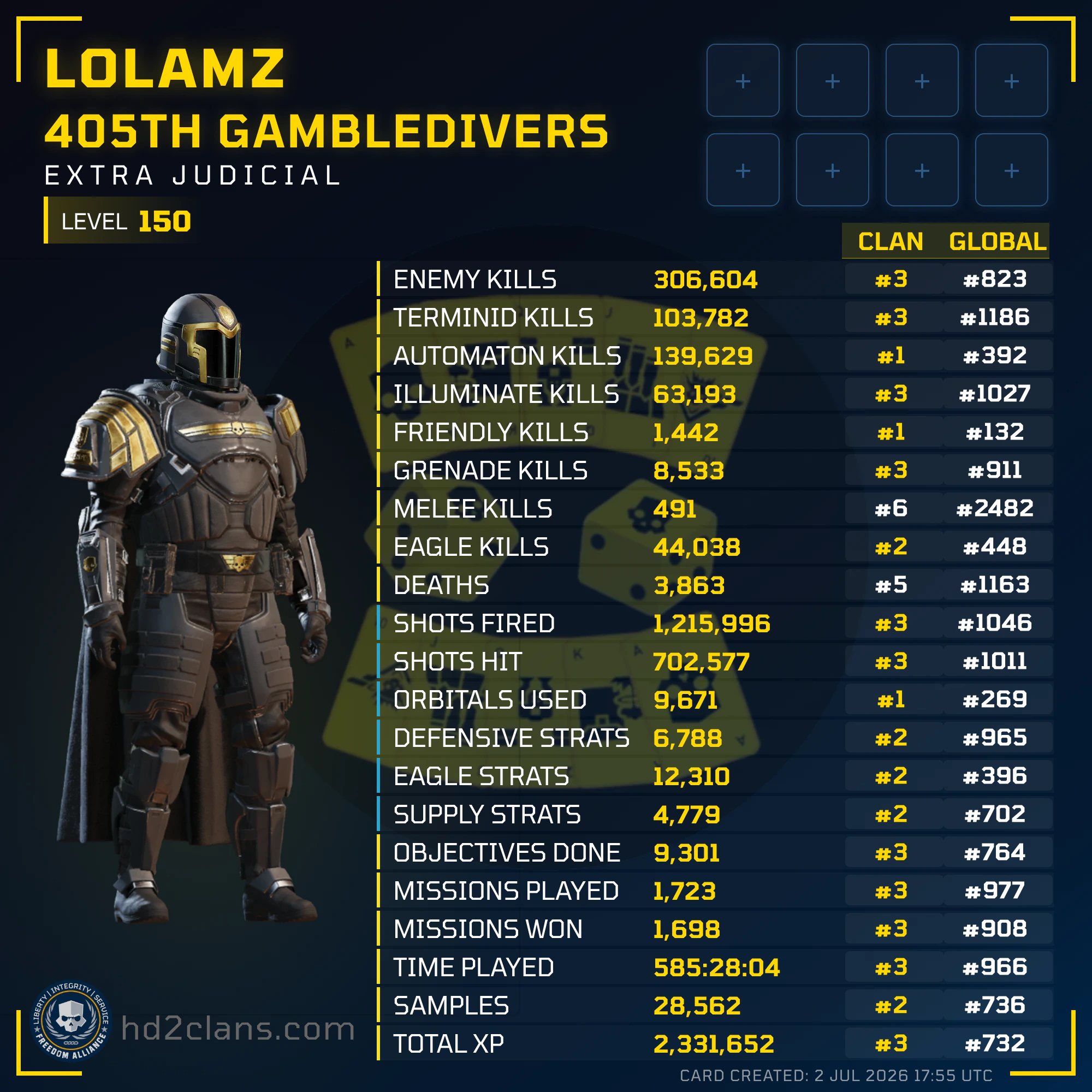 Player Card
