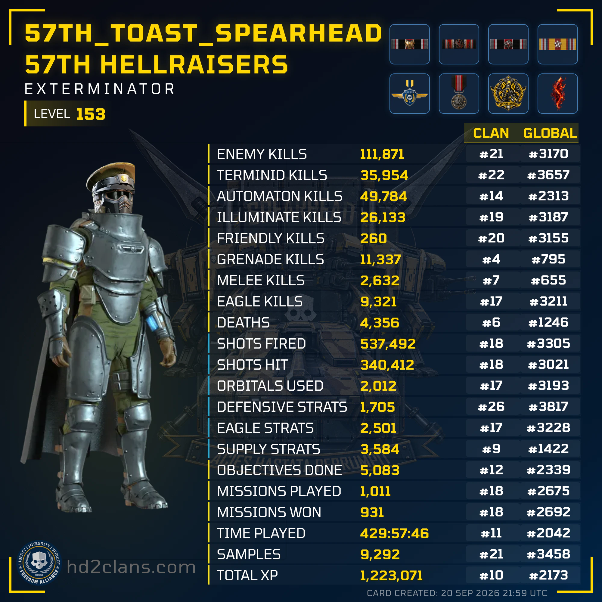 Player Card