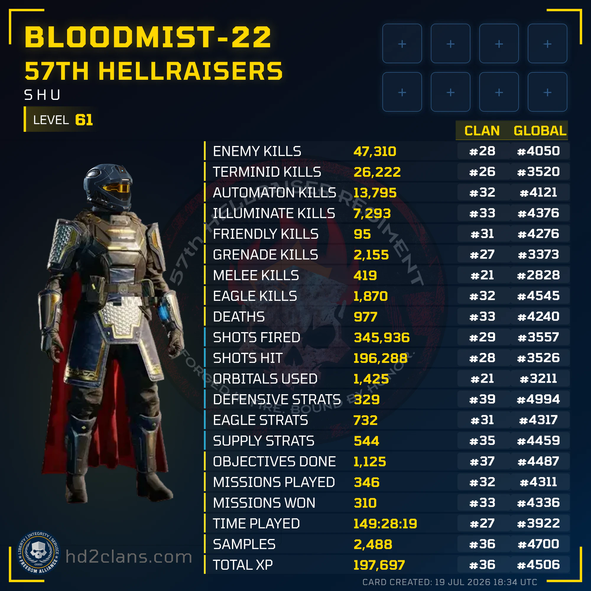 Player Card