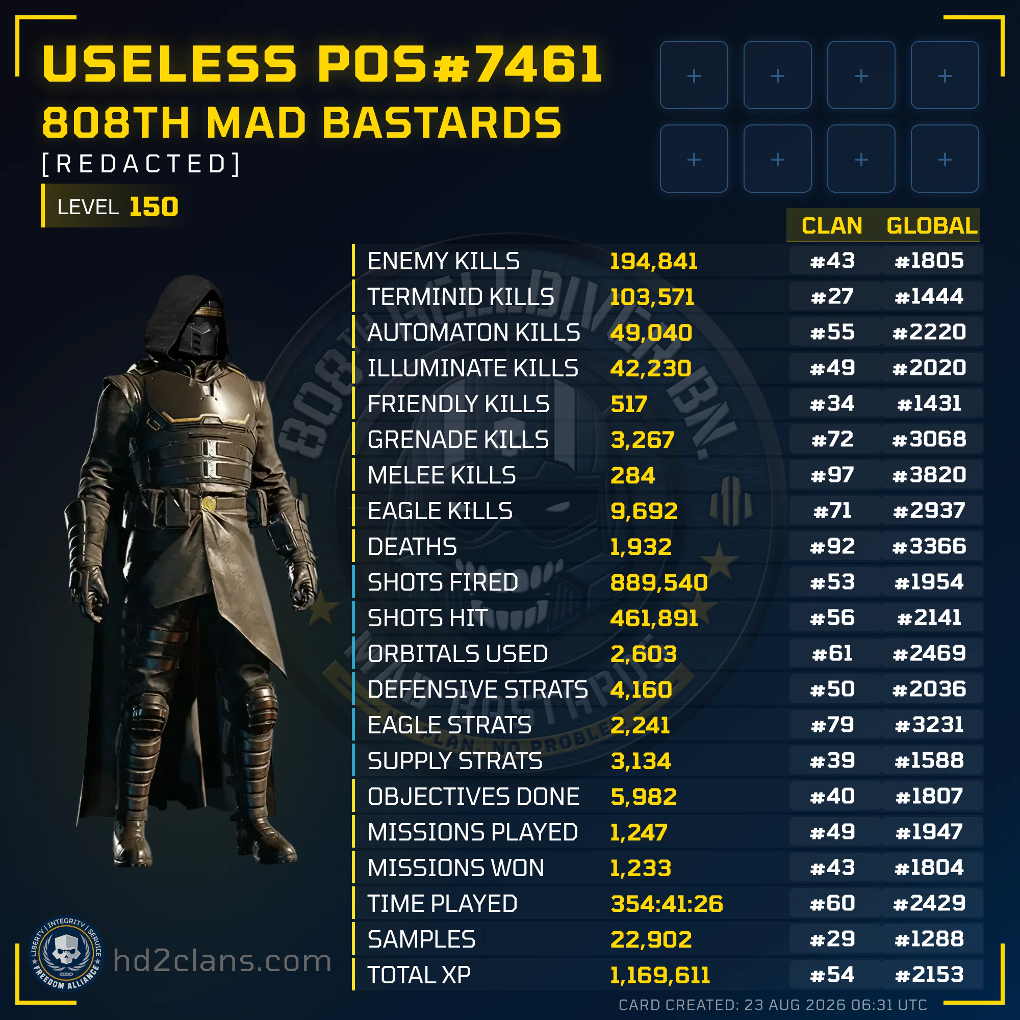 Player Card