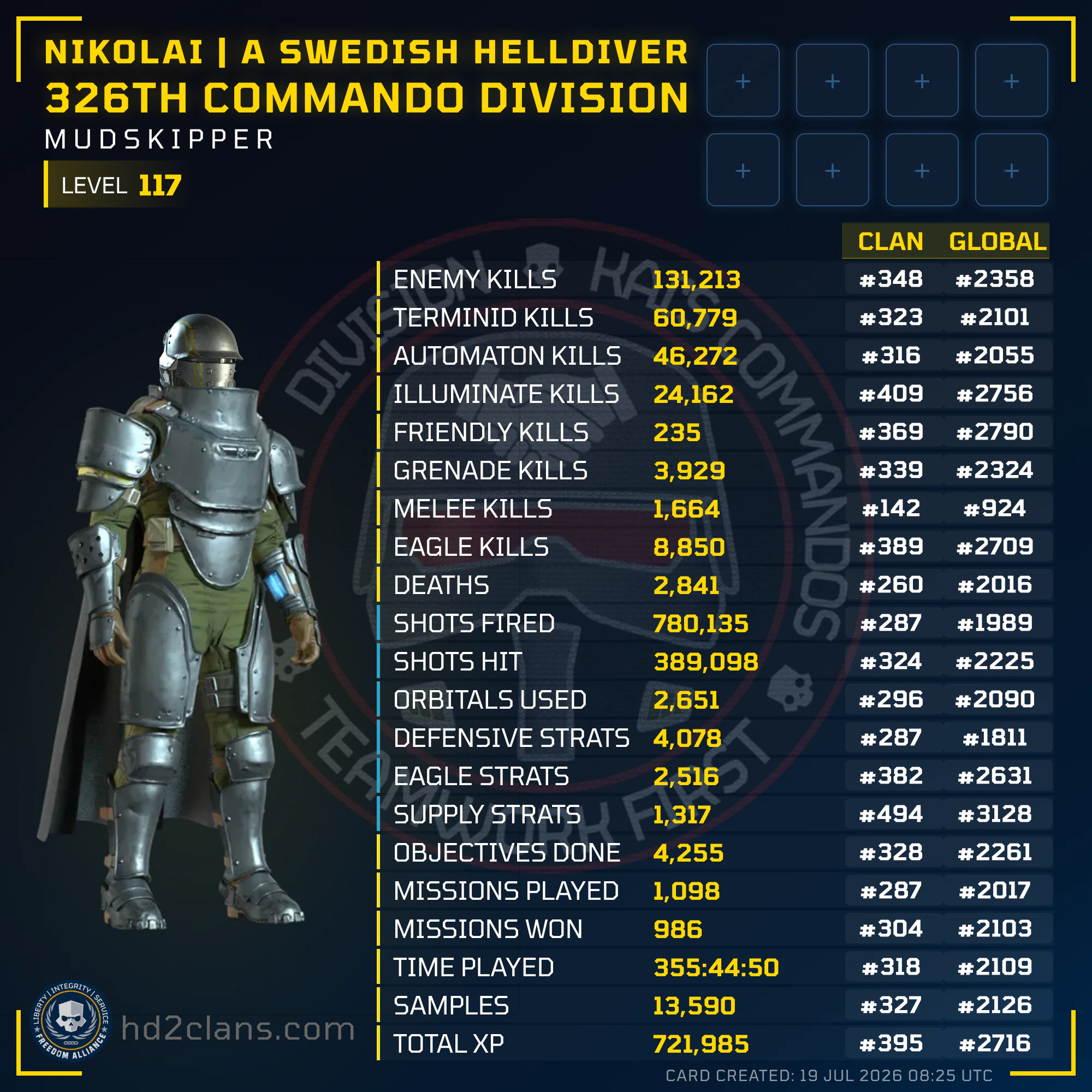 Player Card