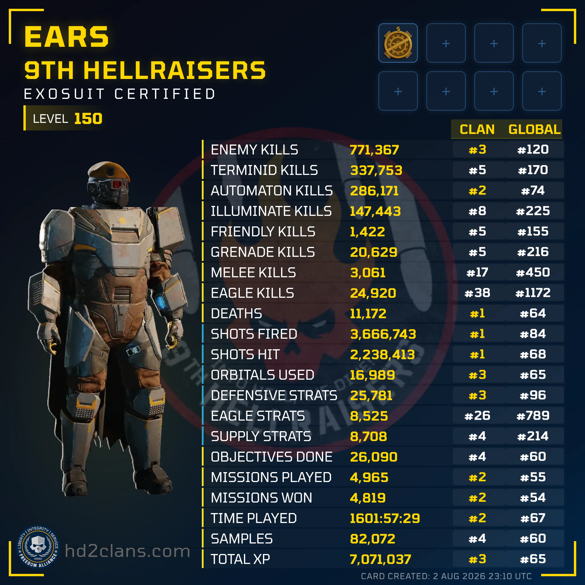 Player Card