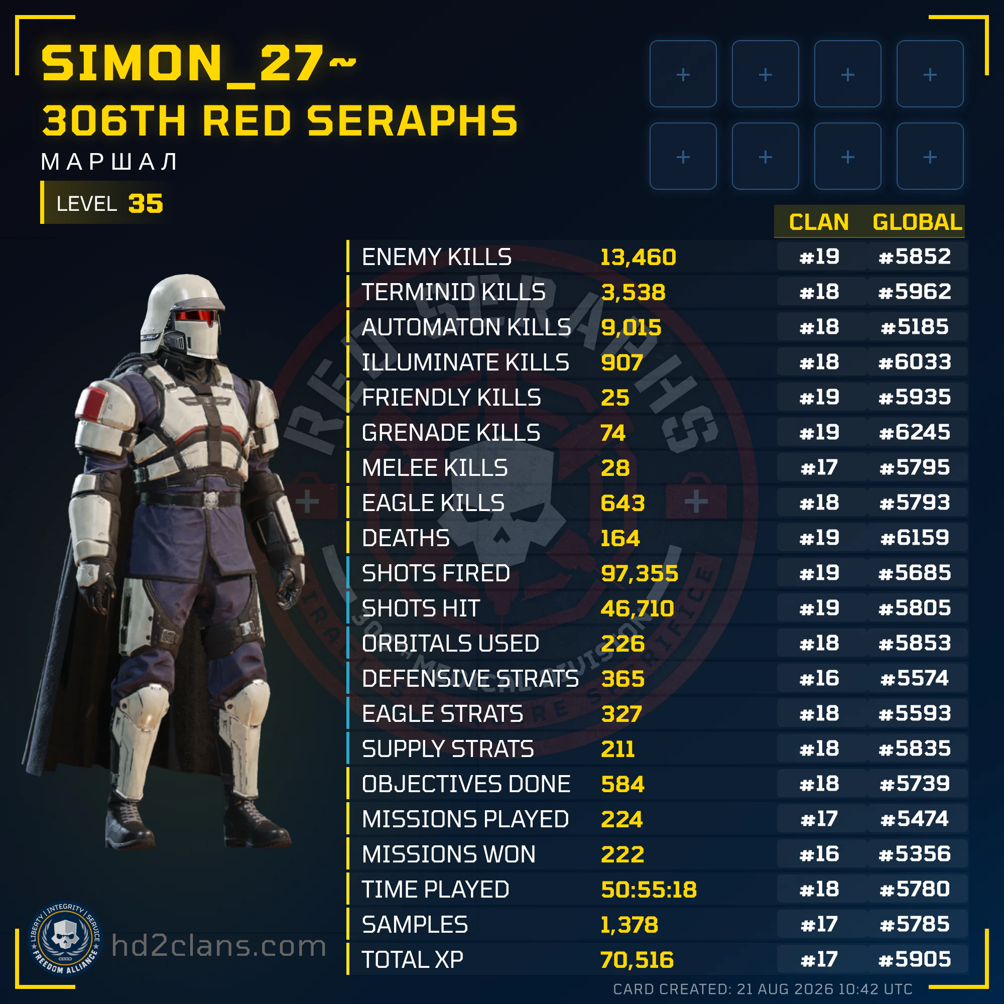 Player Card