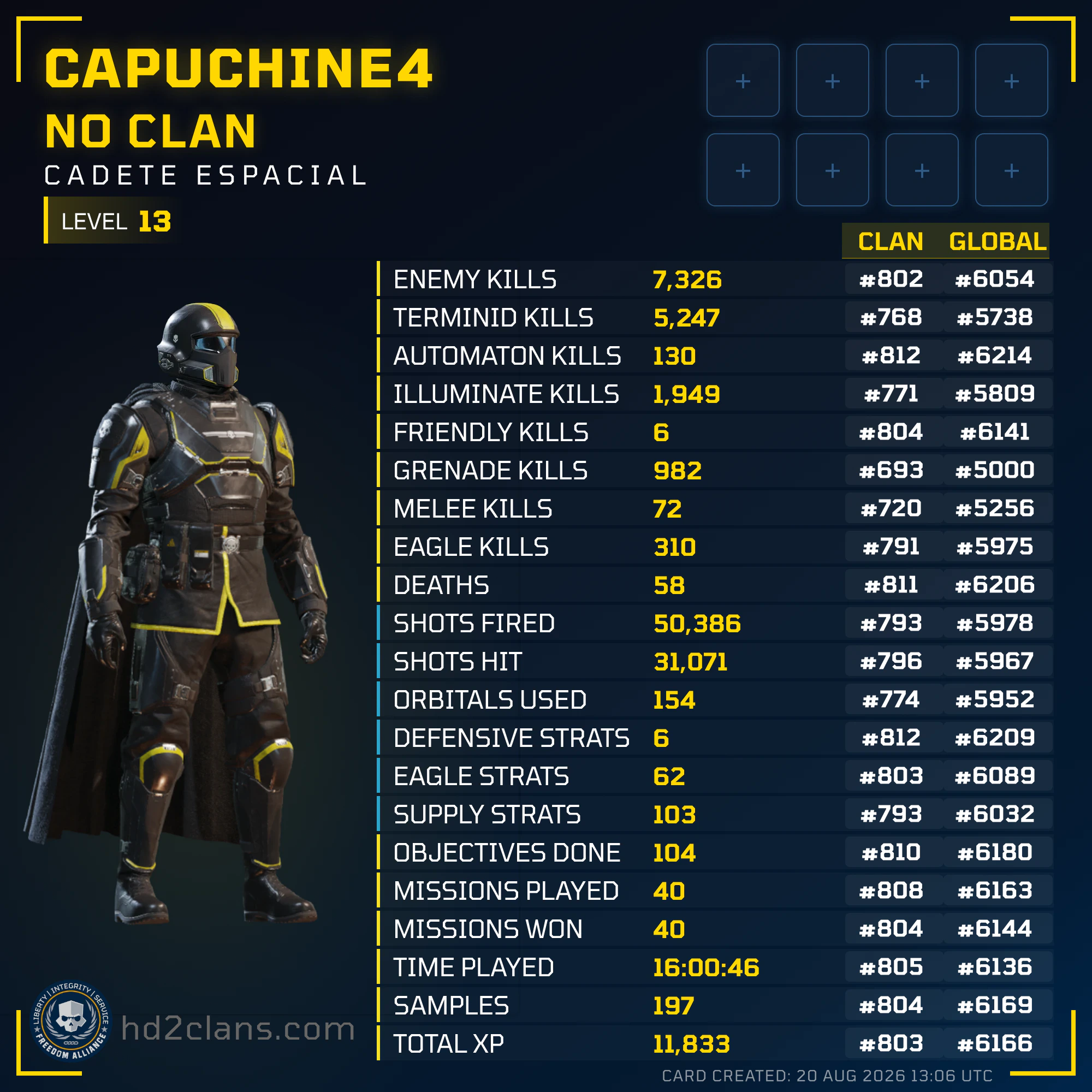 Player Card