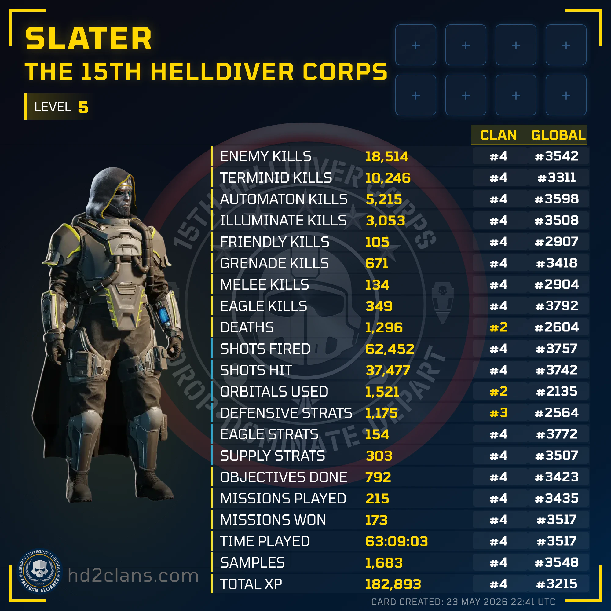 Player Card