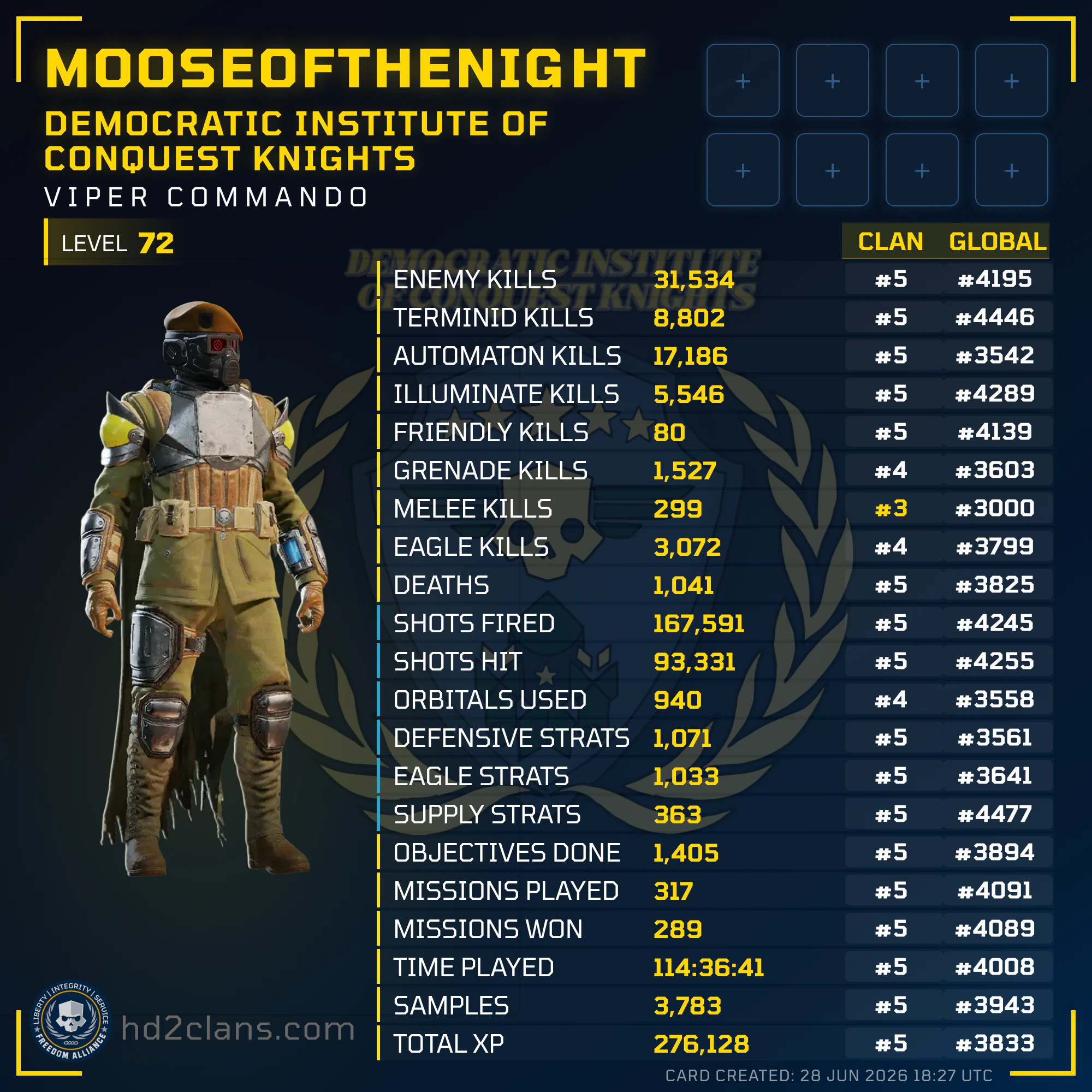 Player Card