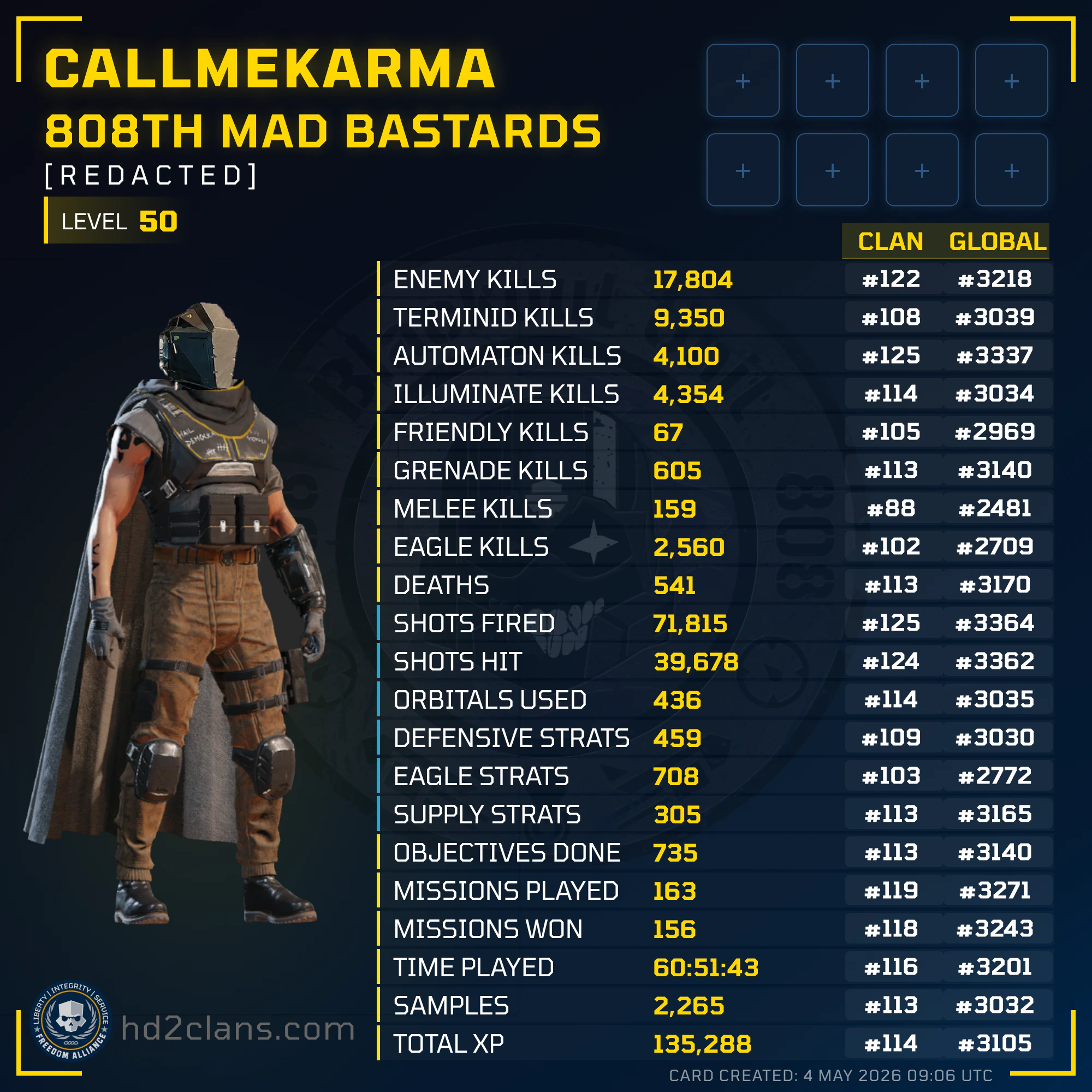Player Card