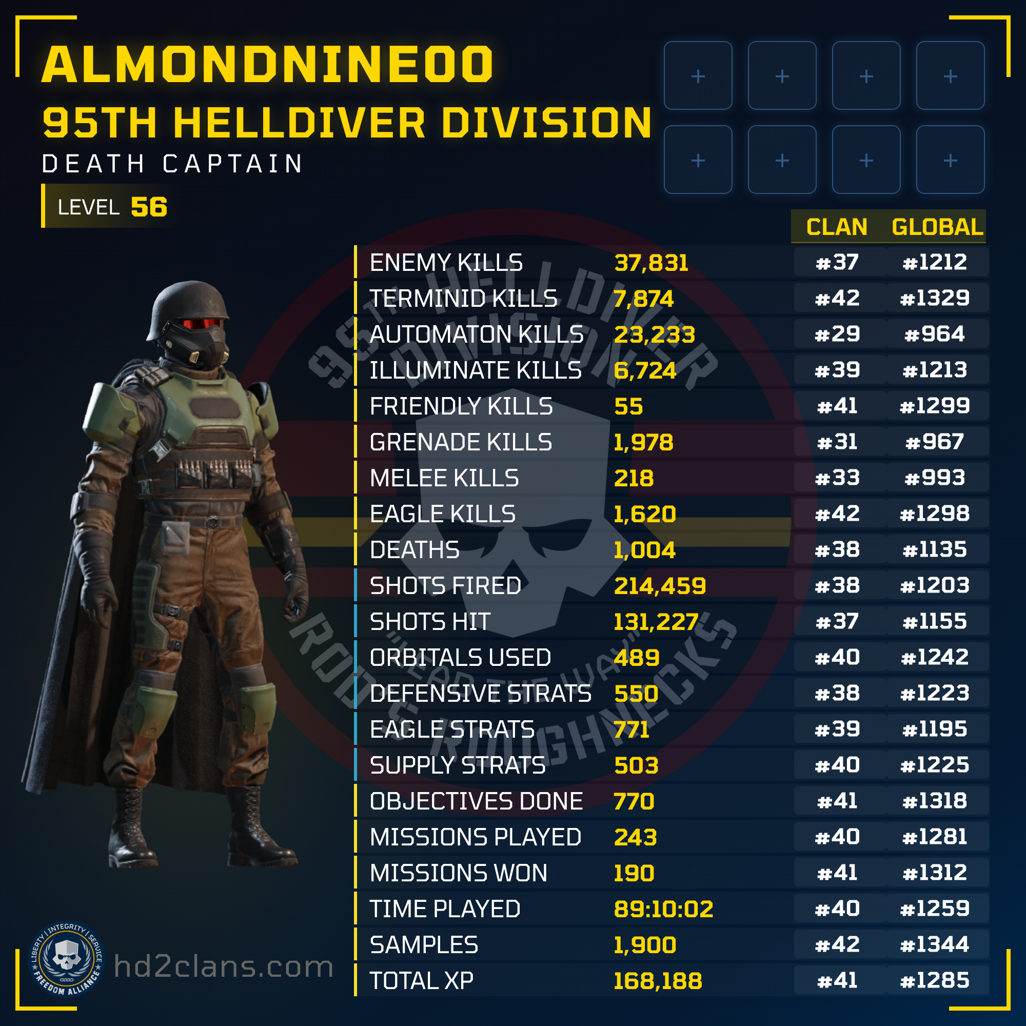 Player Card