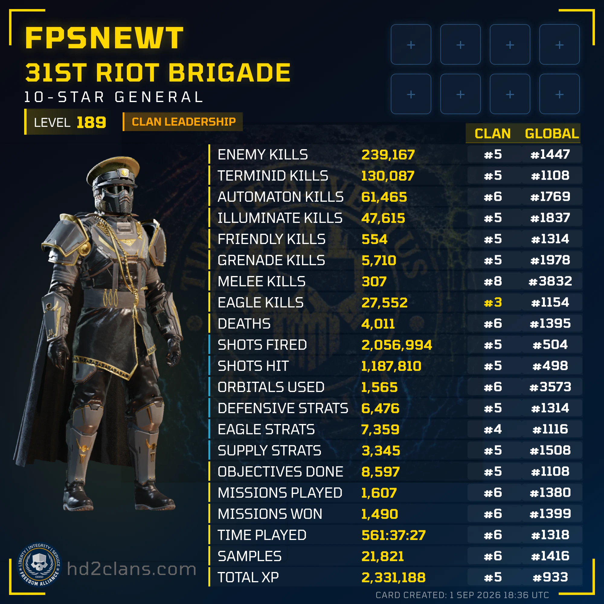 Player Card