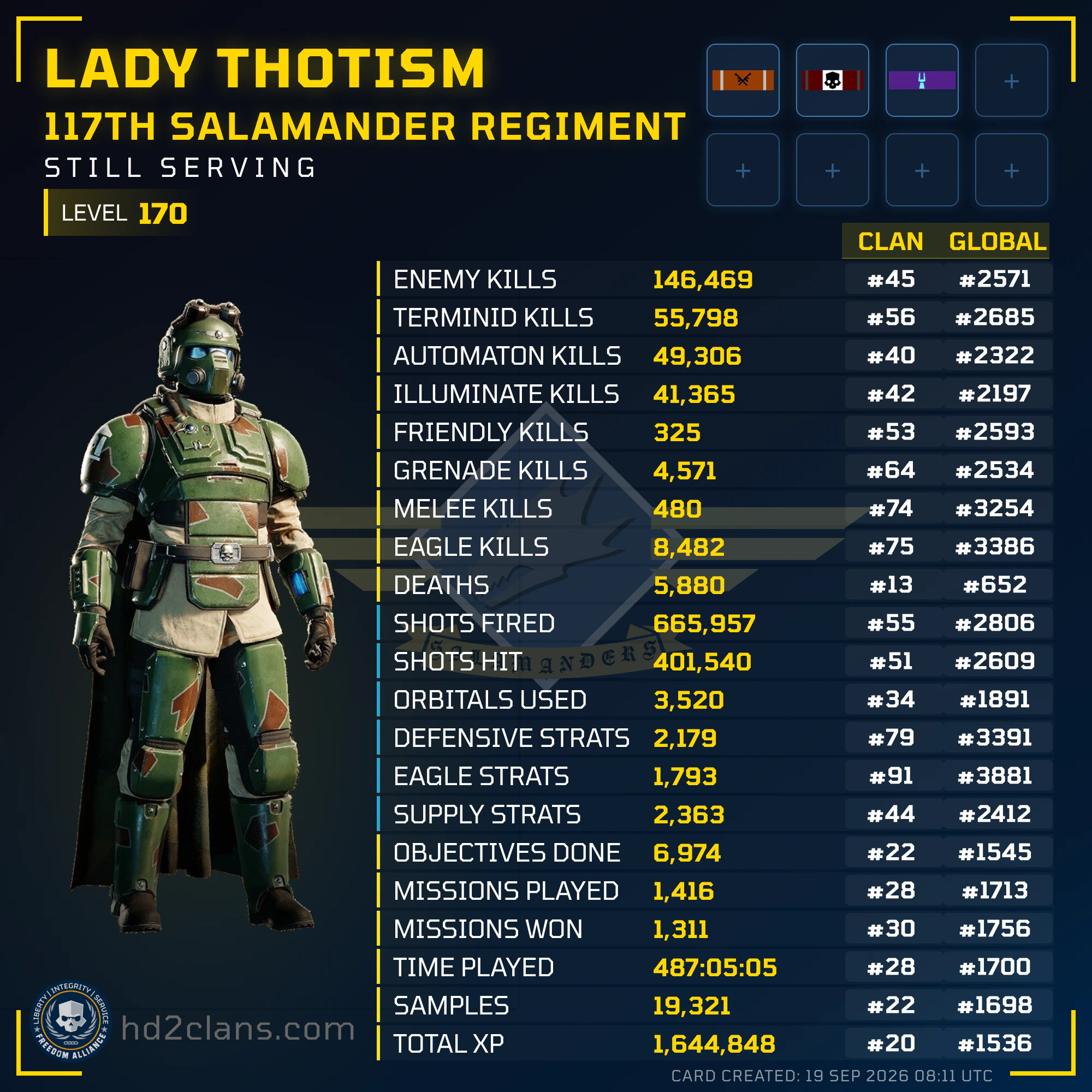 Player Card