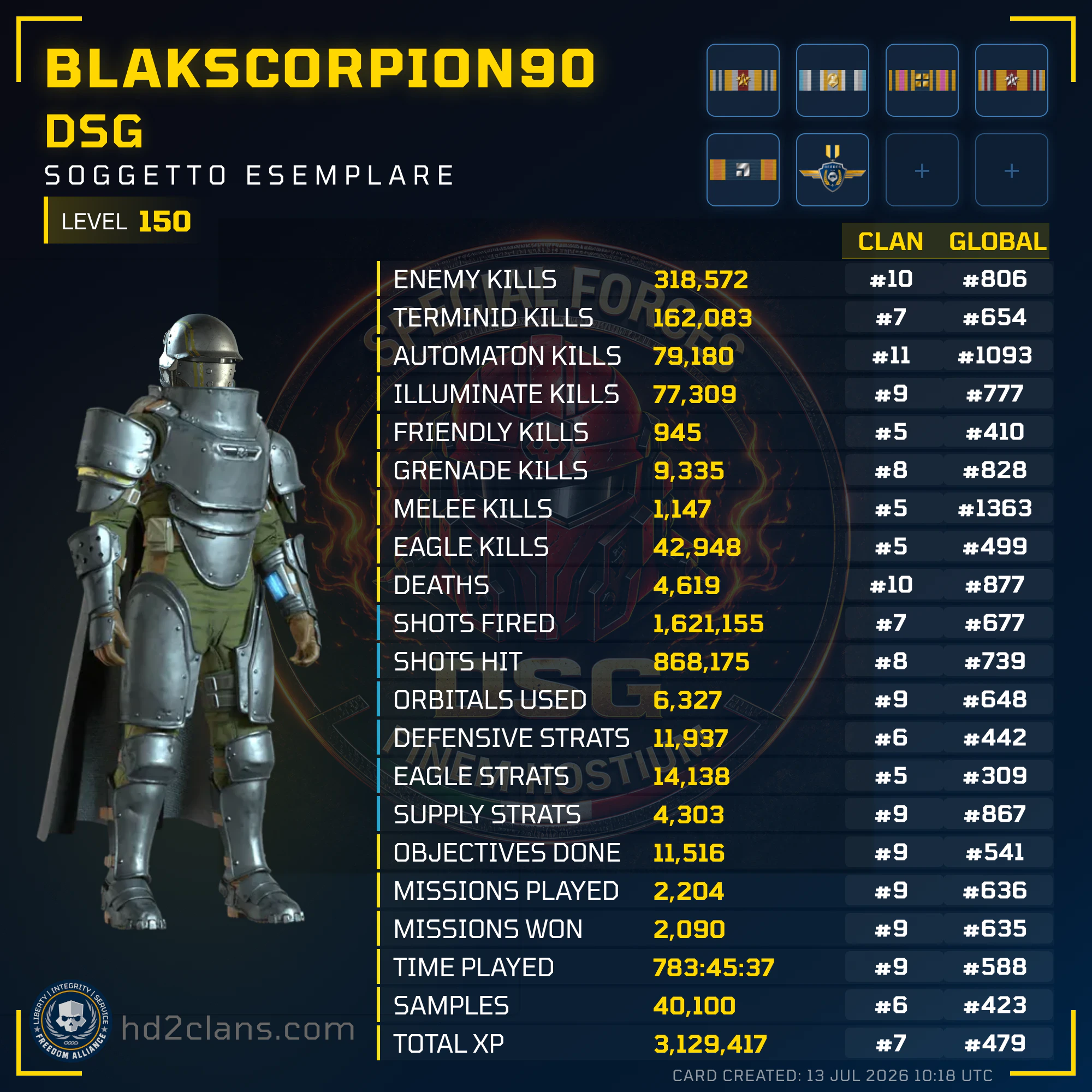Player Card