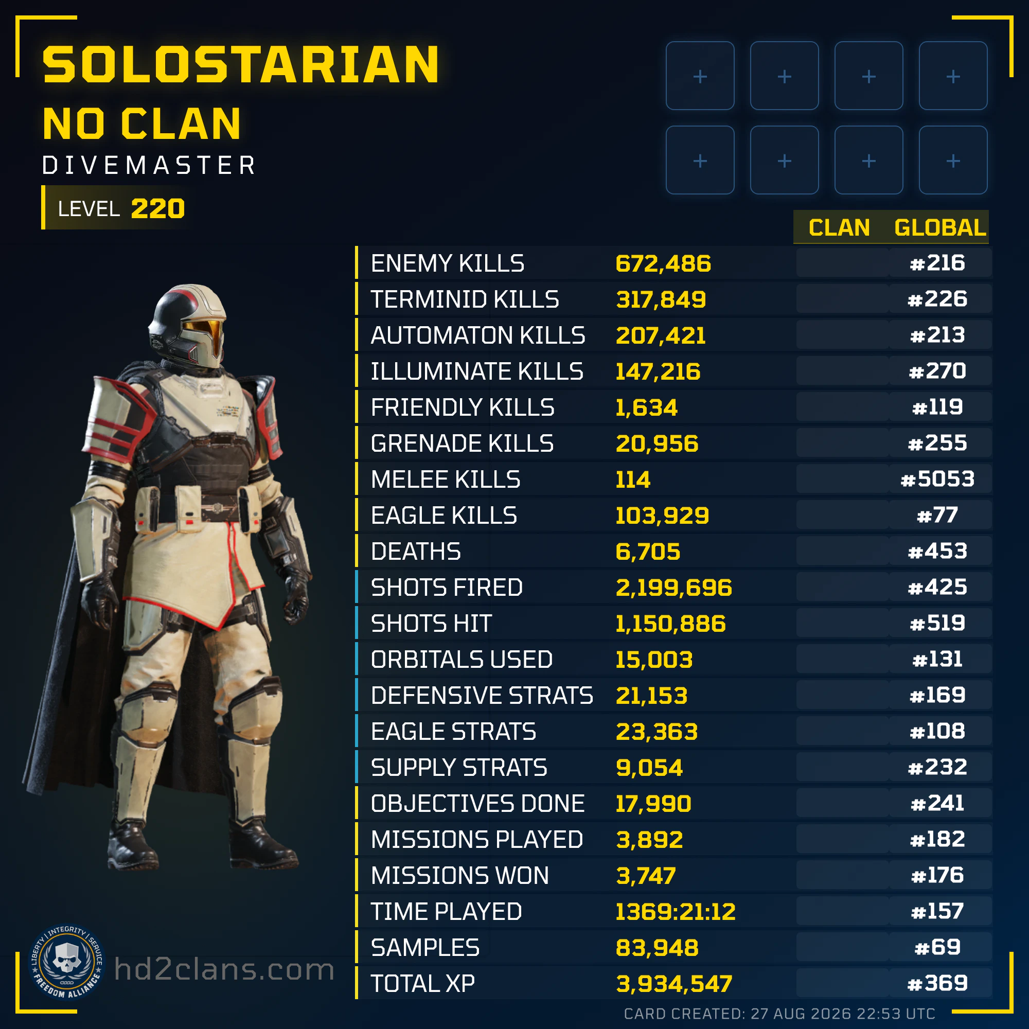 Player Card