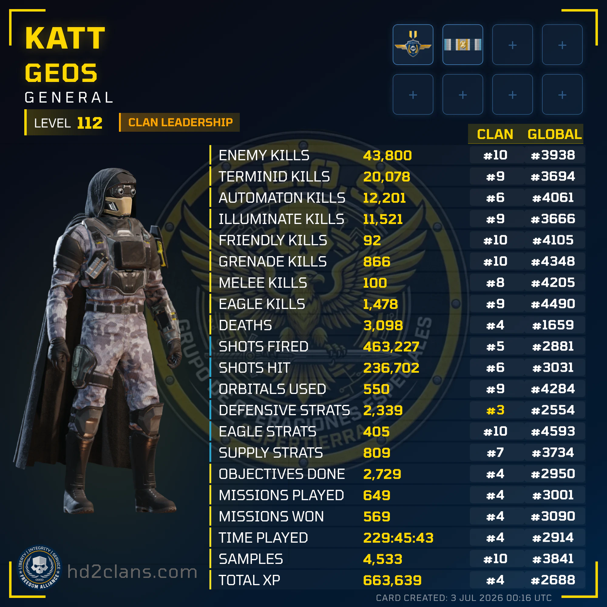 Player Card