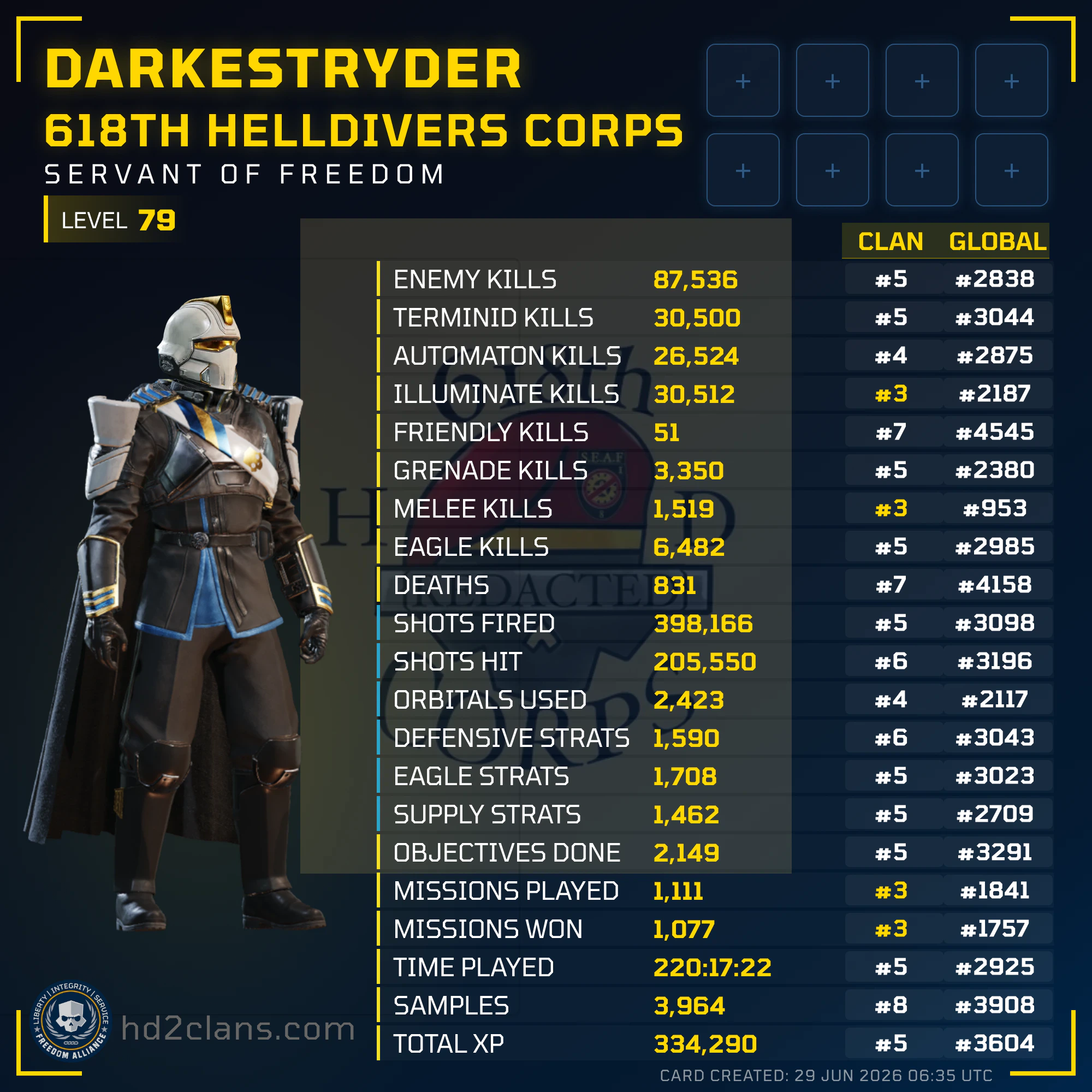 Player Card