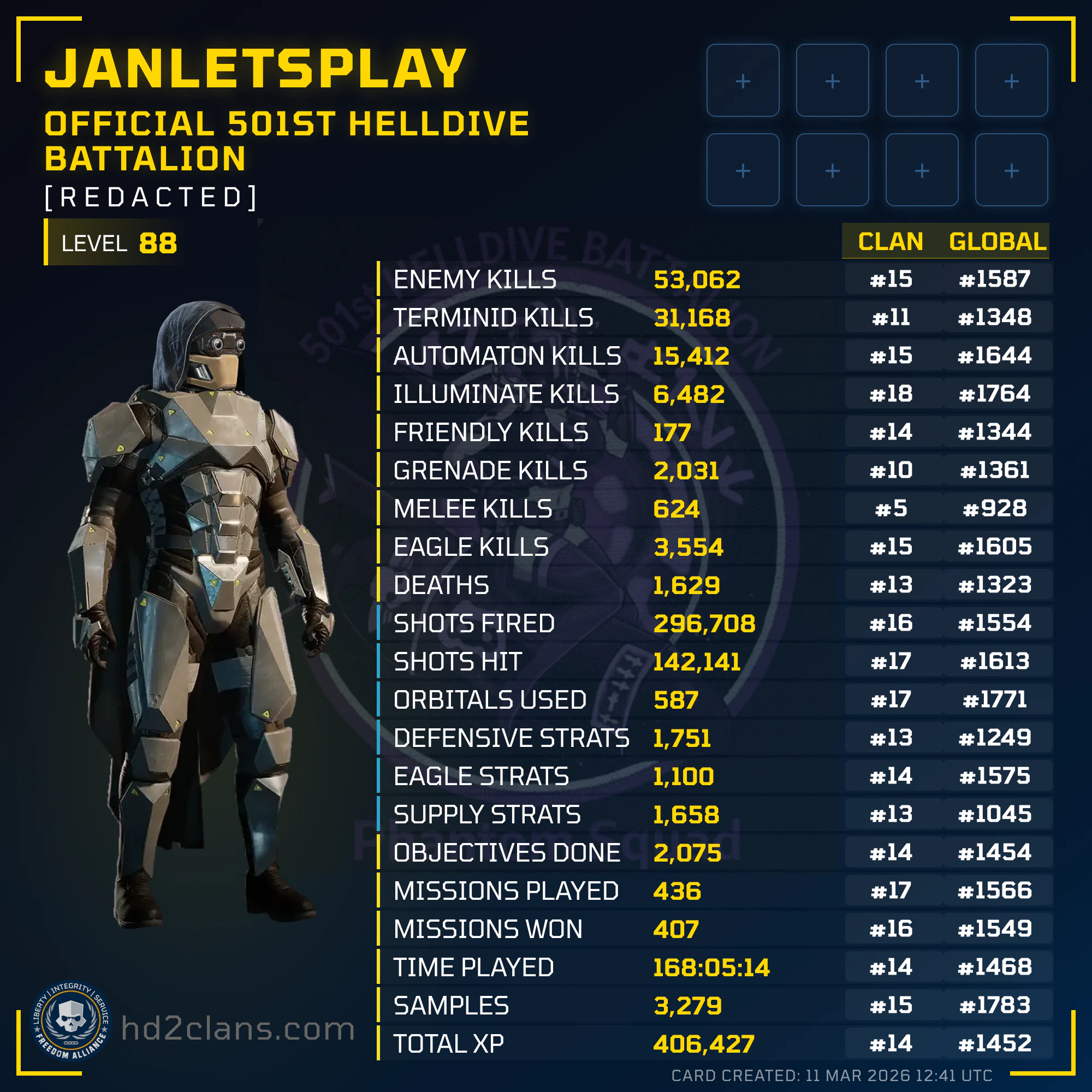 Player Card