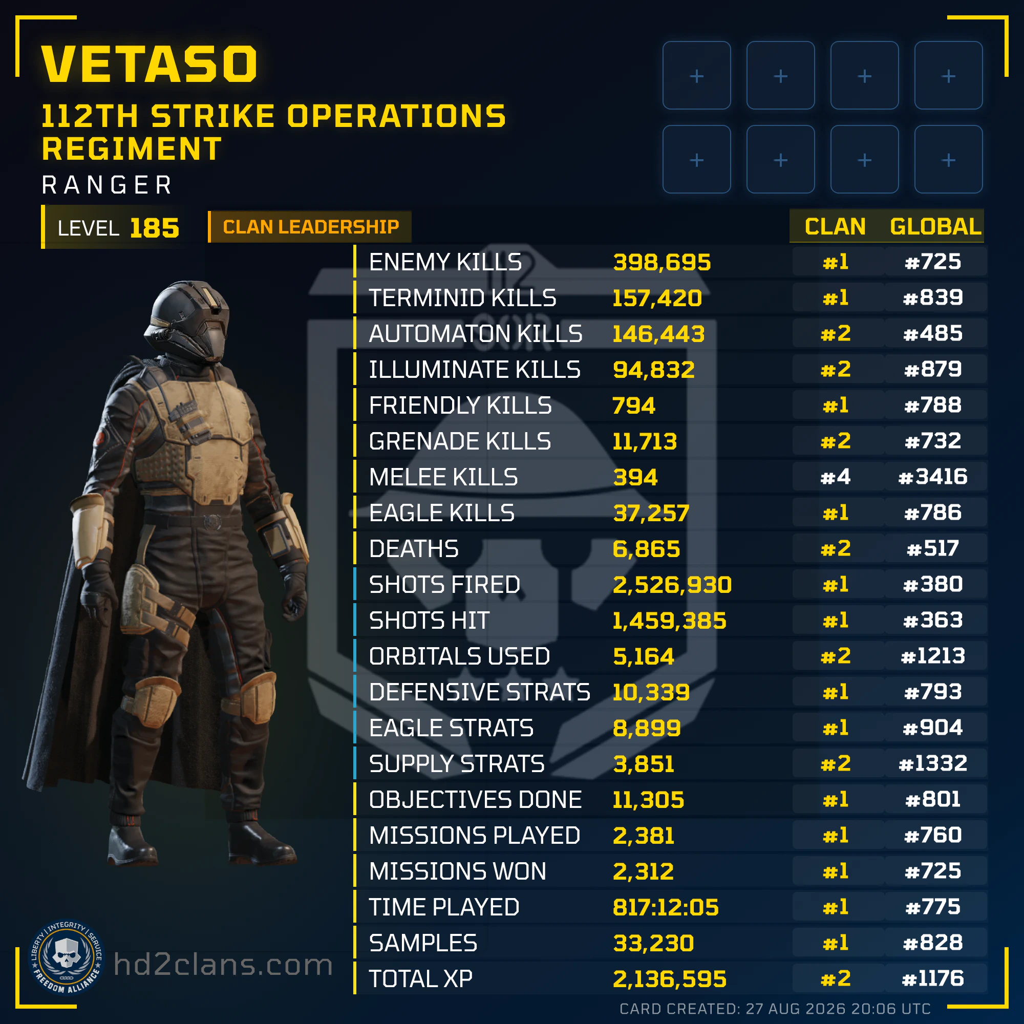 Player Card