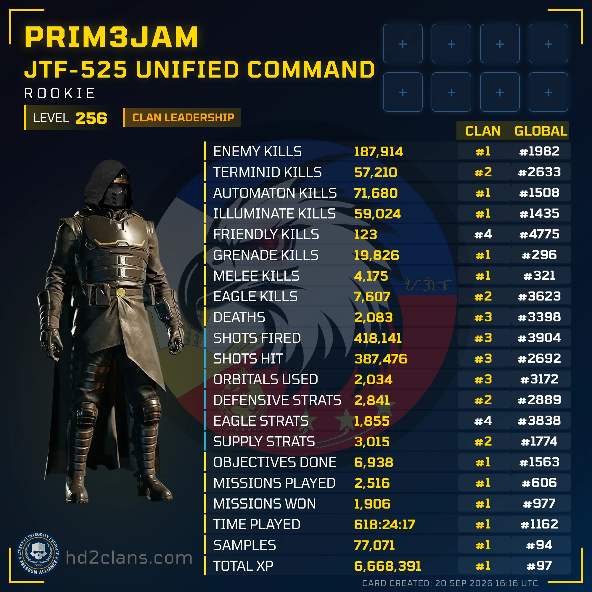 Player Card