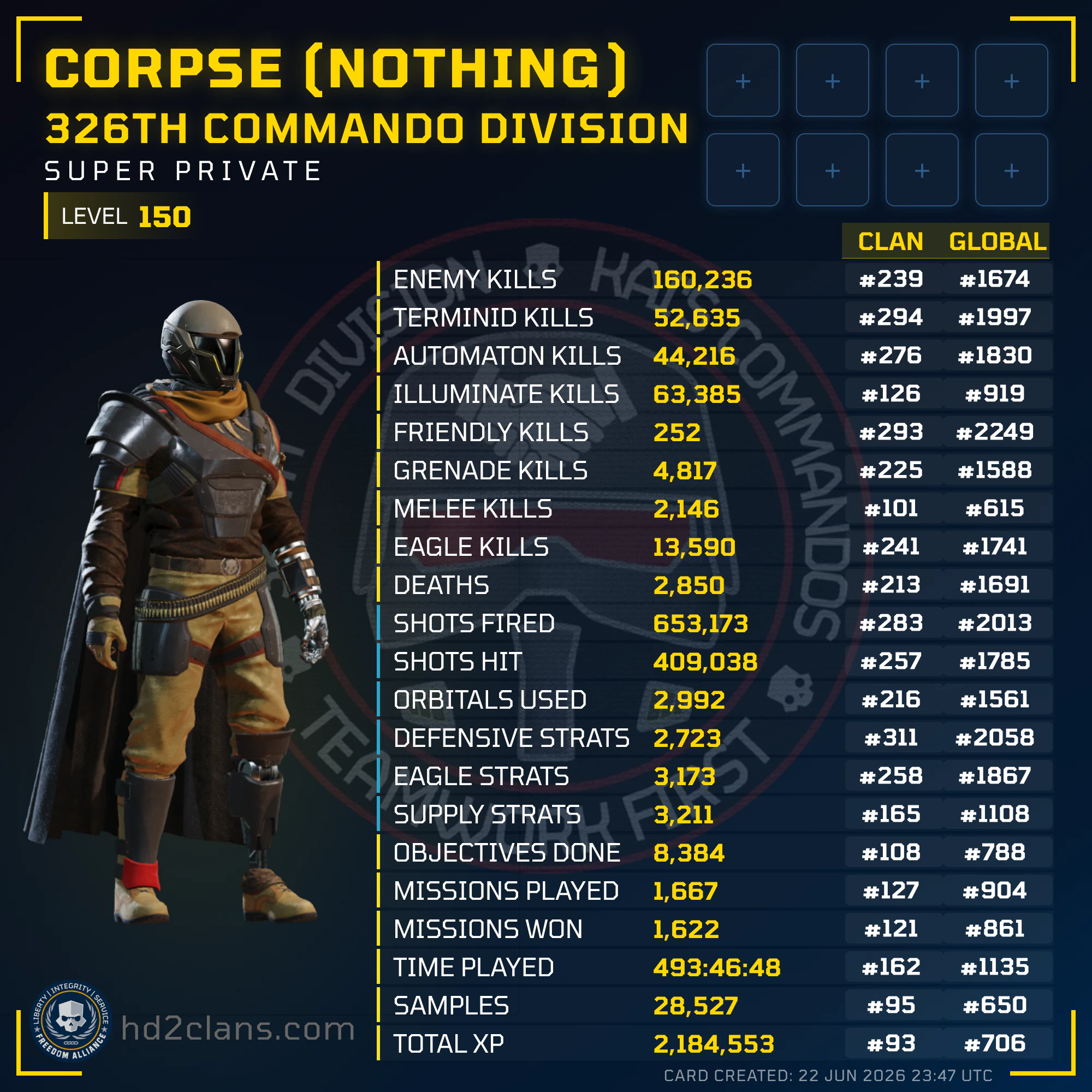 Player Card