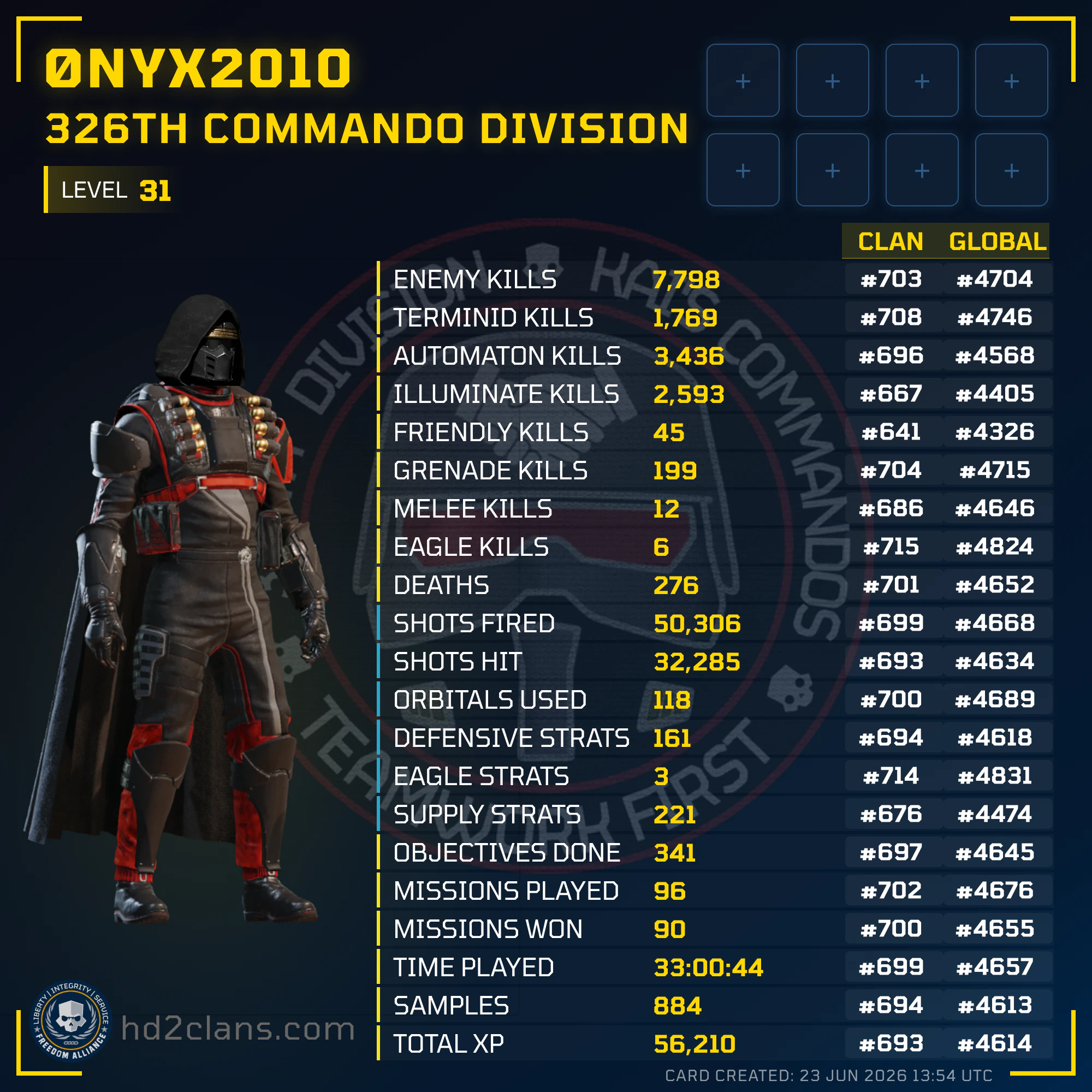 Player Card