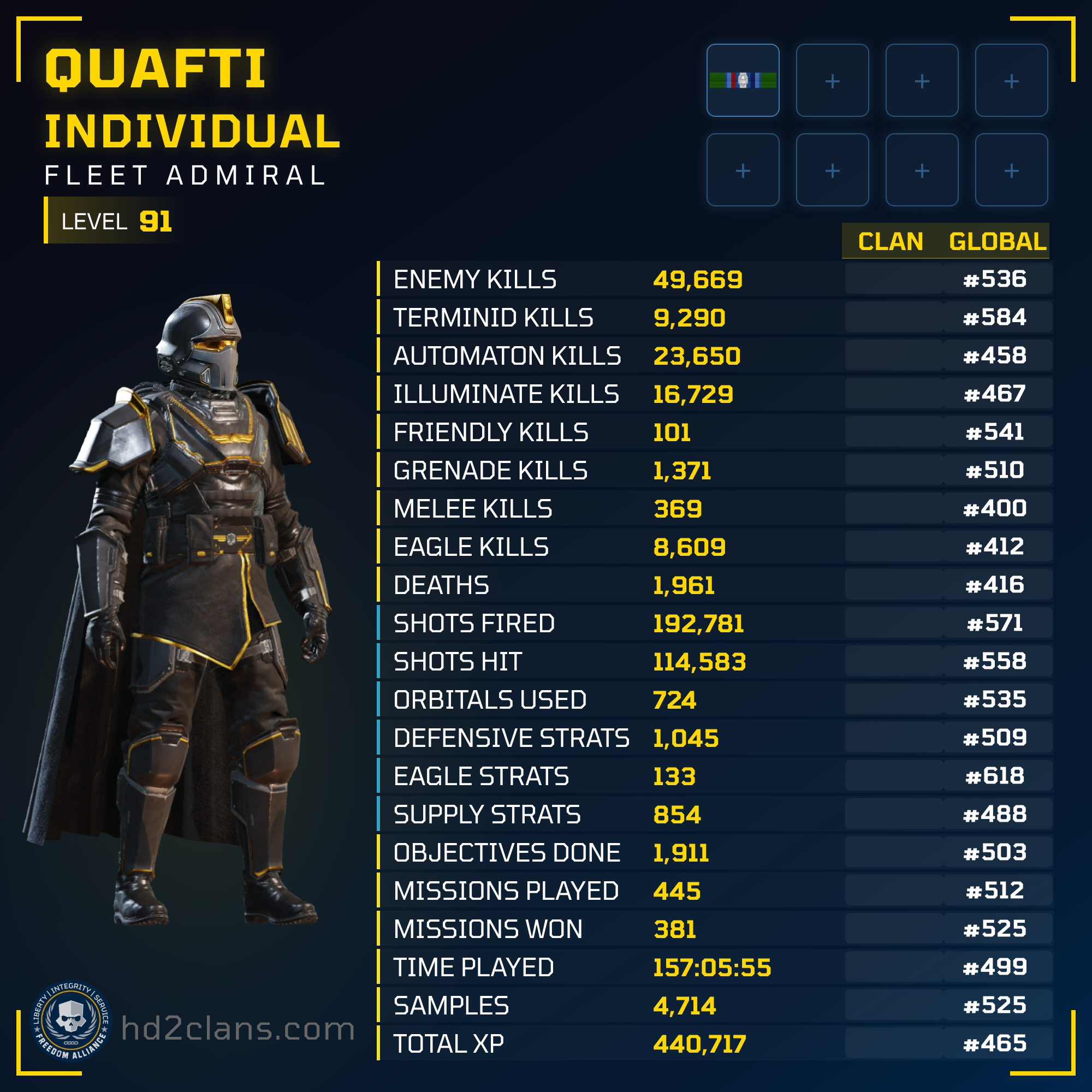 Player Card