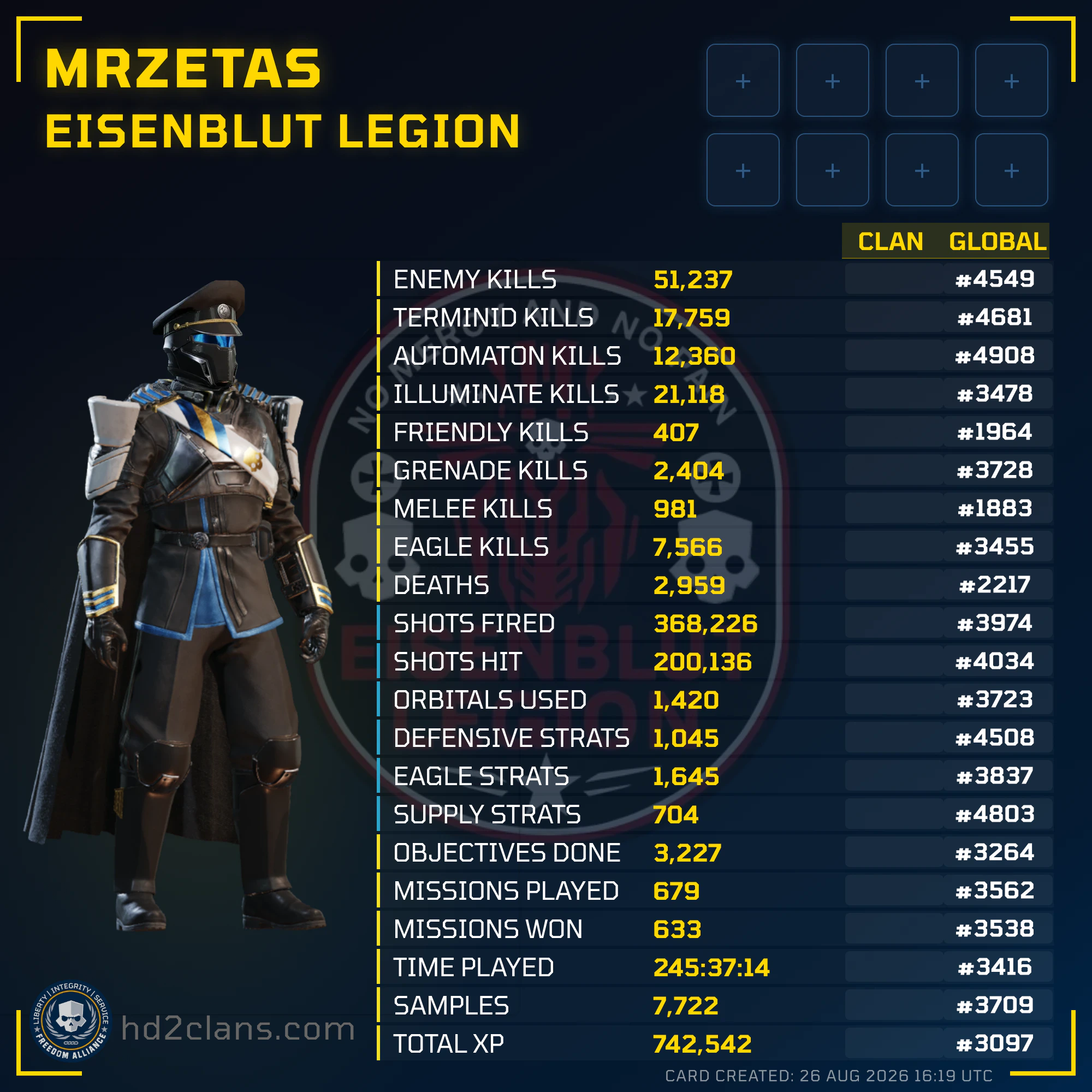 Player Card