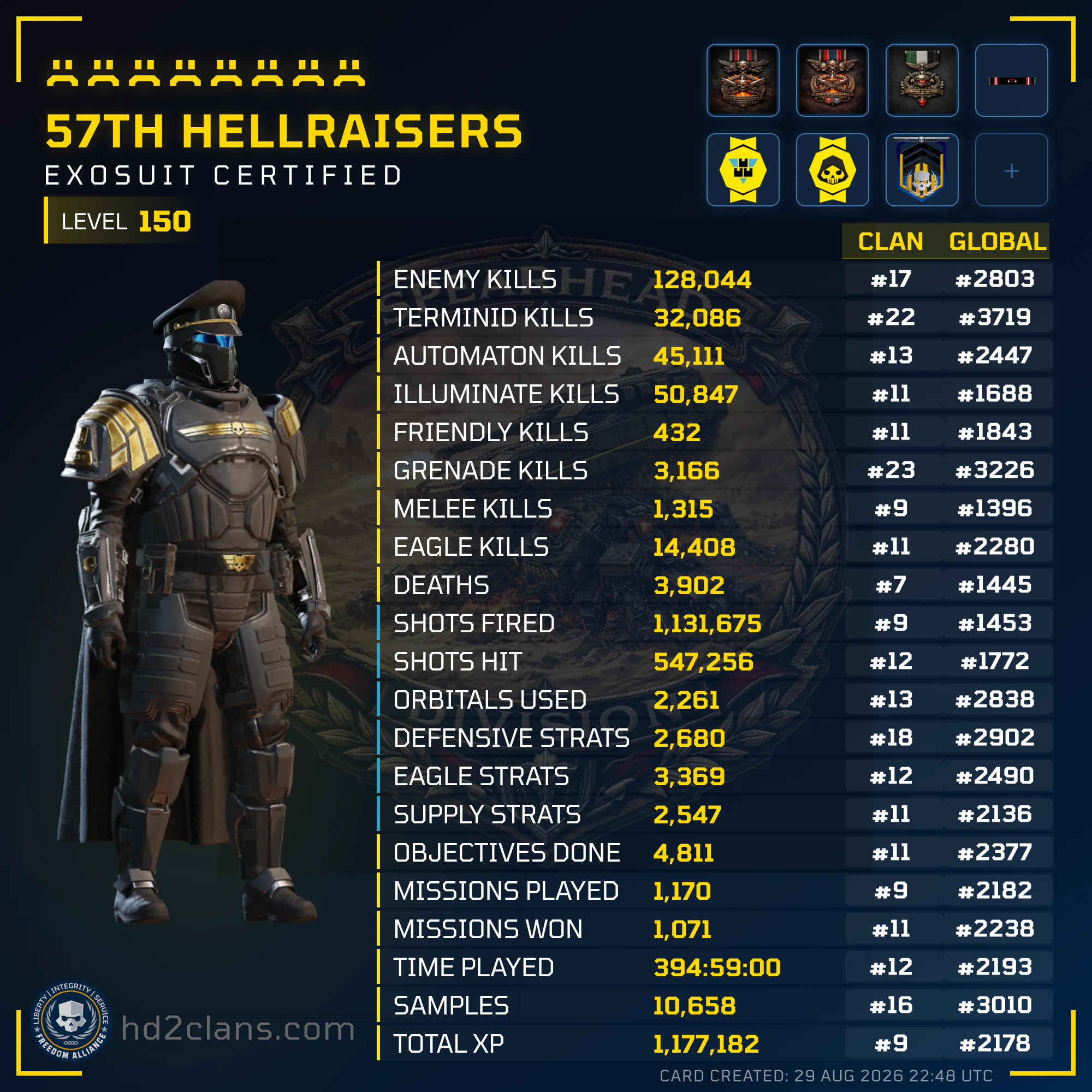 Player Card