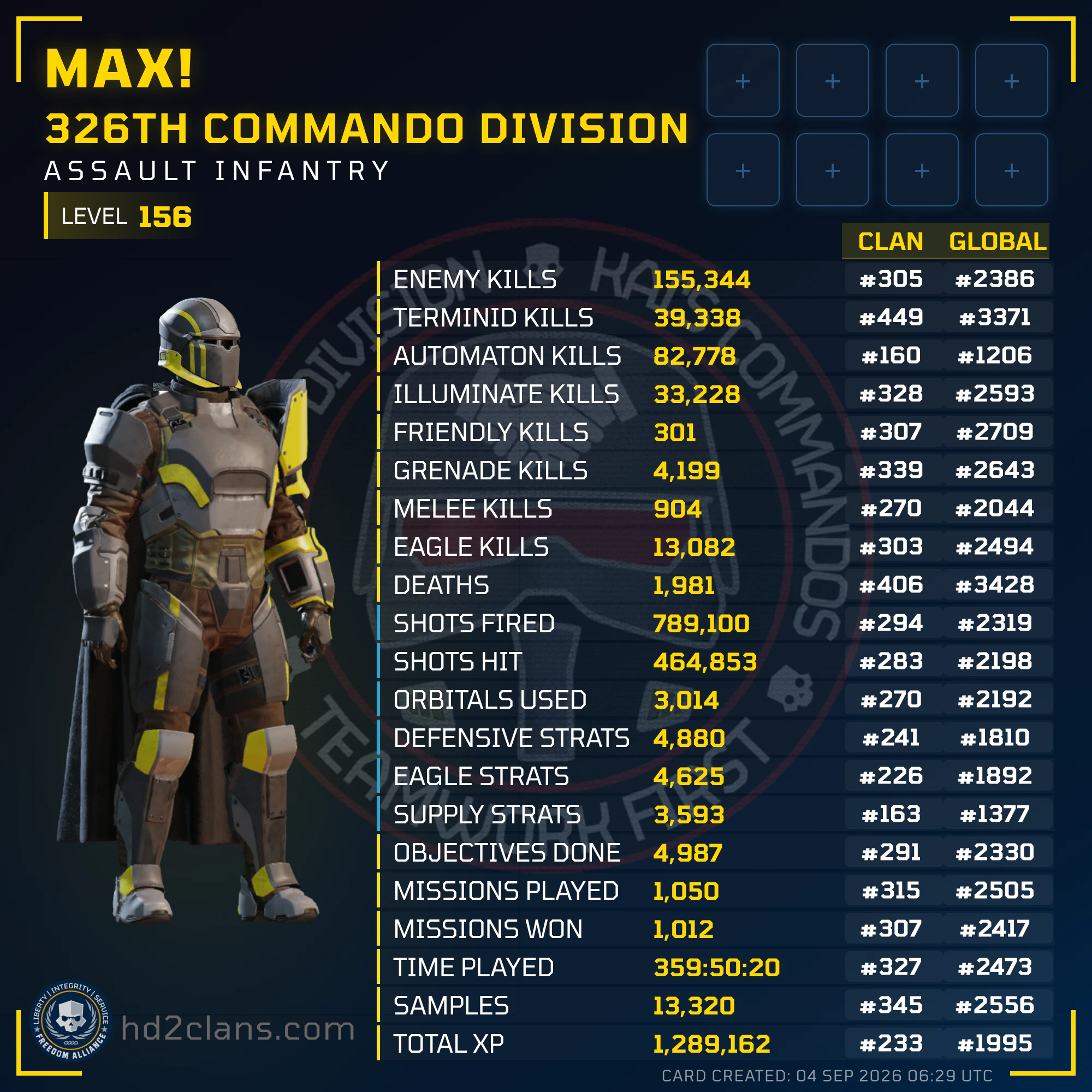 Player Card