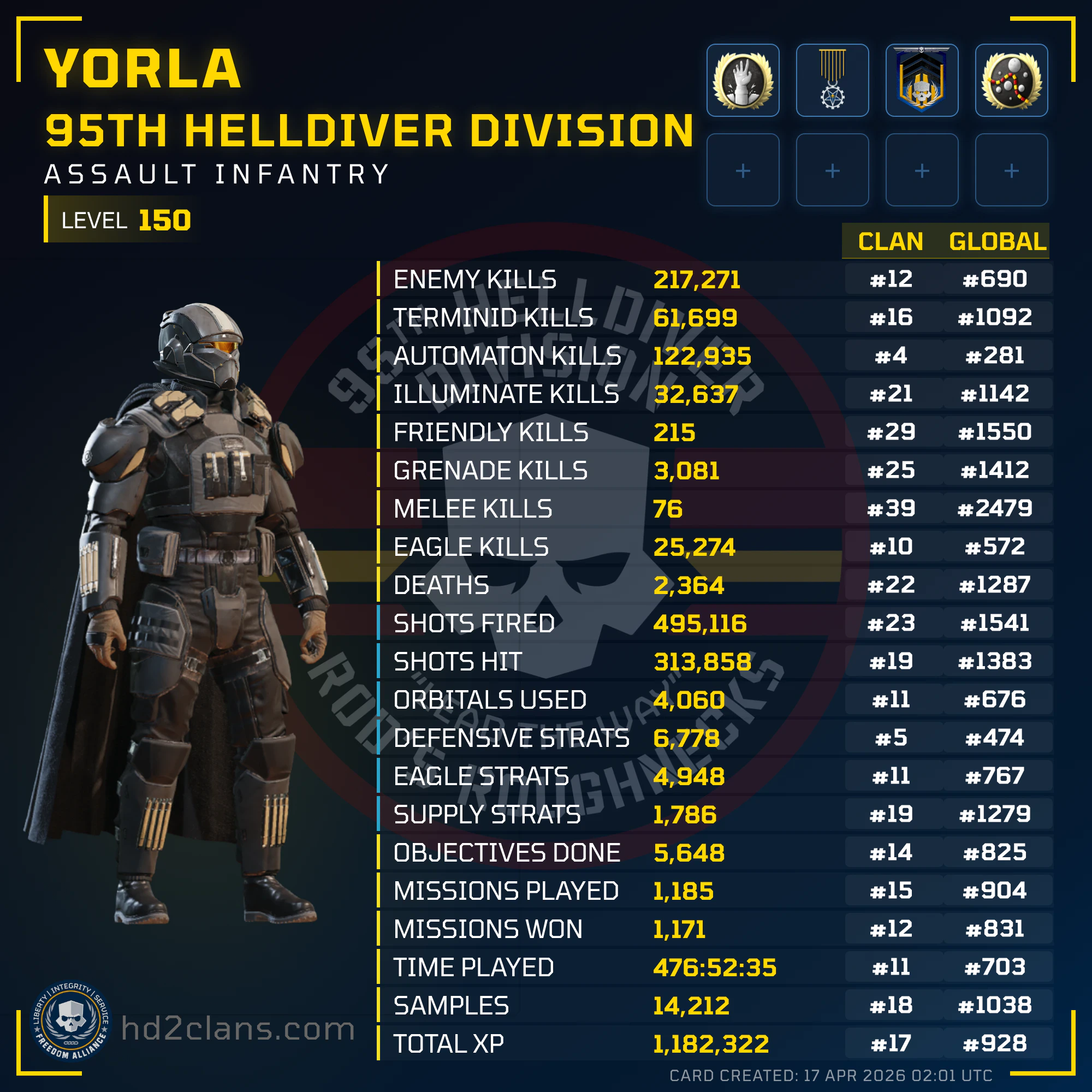 Player Card