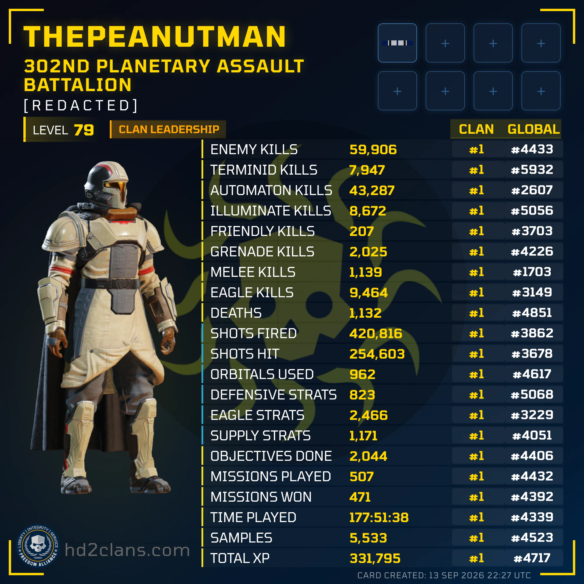 Player Card