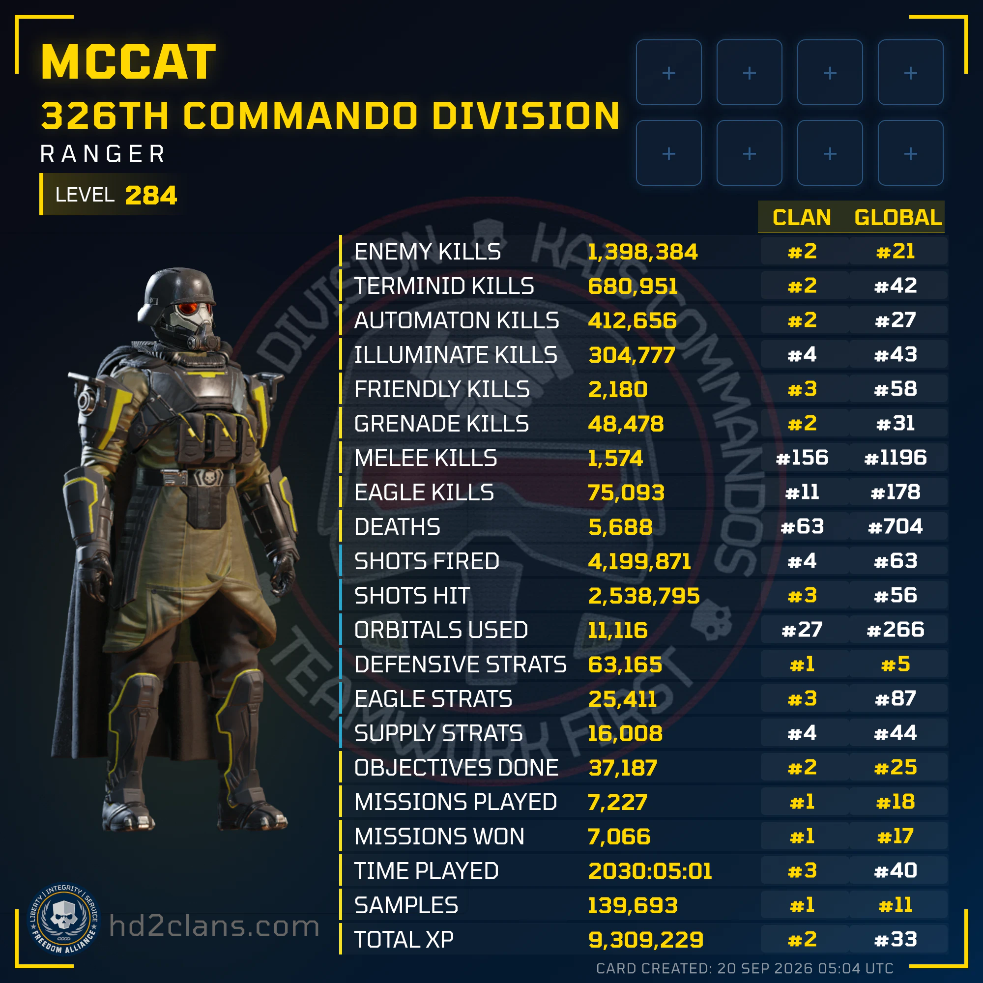 Player Card