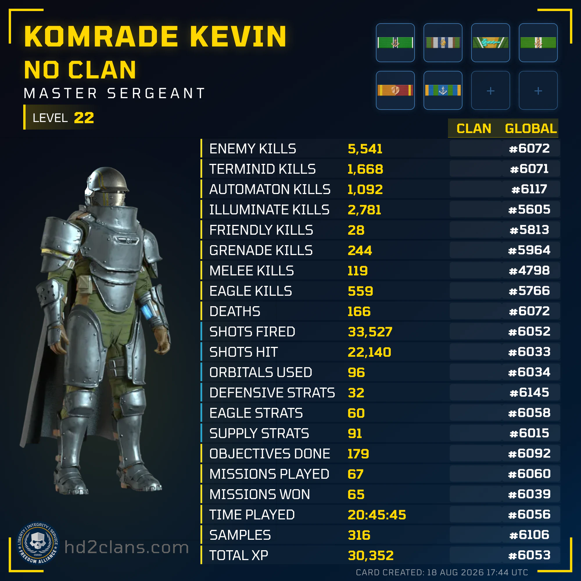 Player Card