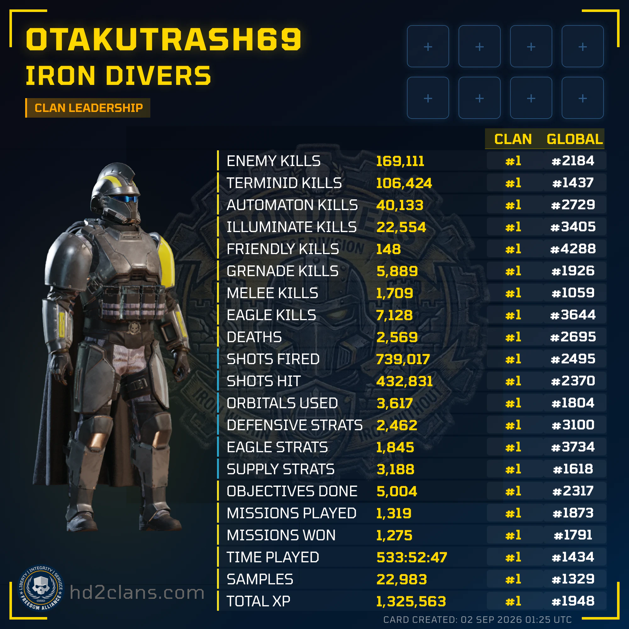 Player Card