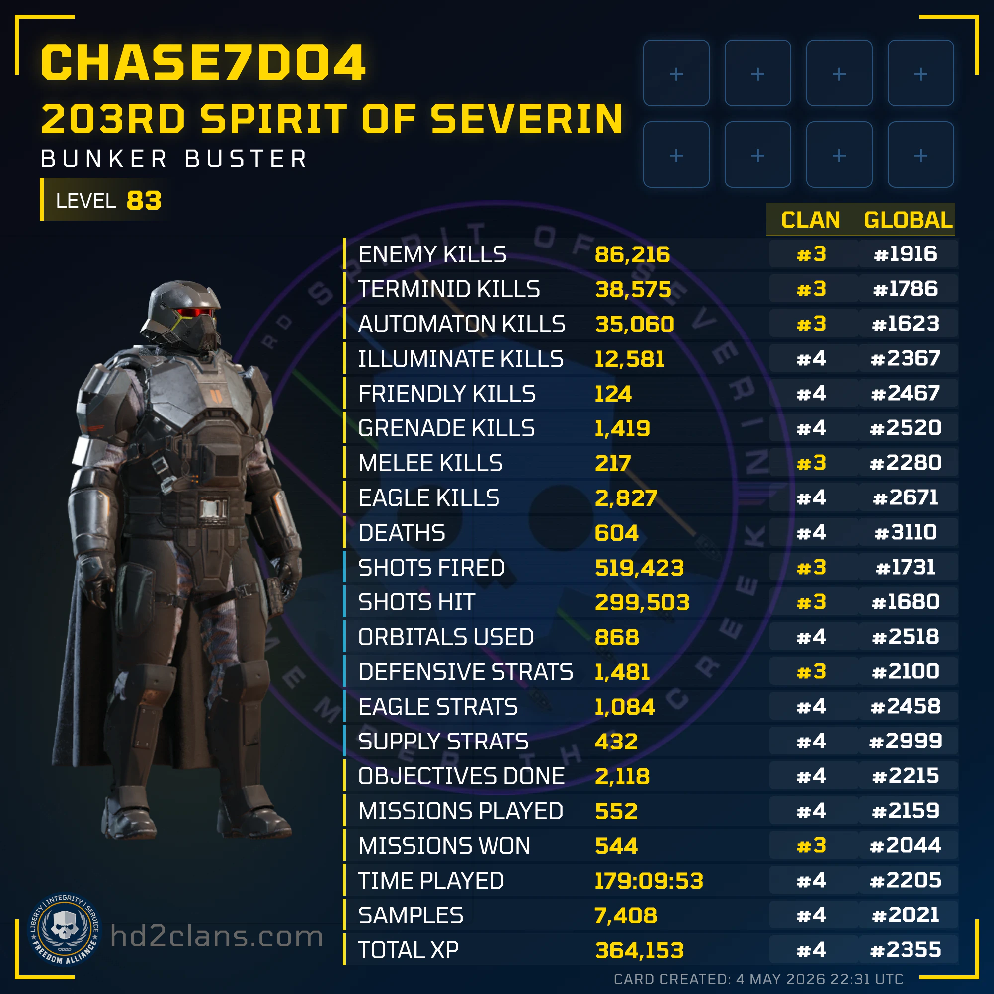 Player Card