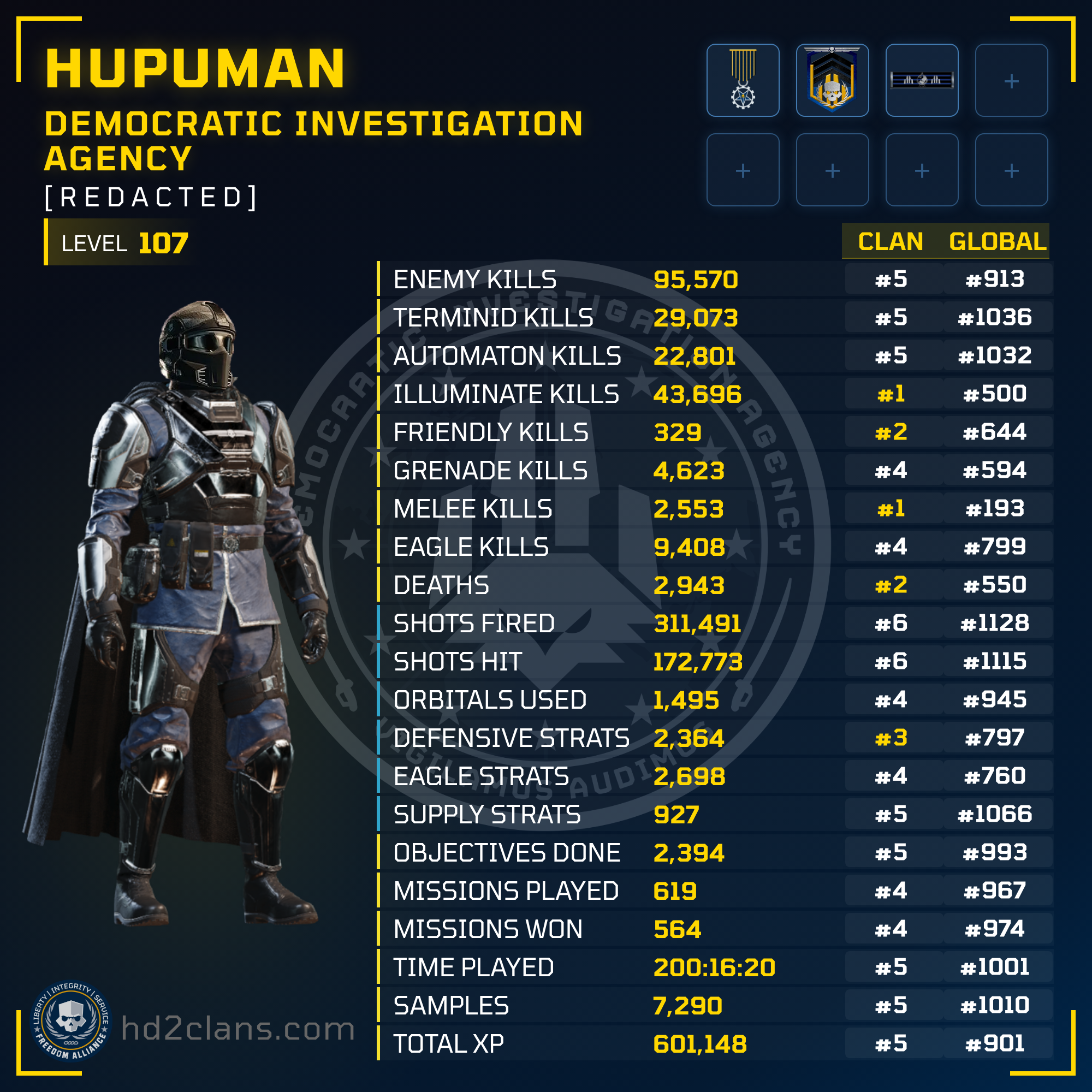 Player Card
