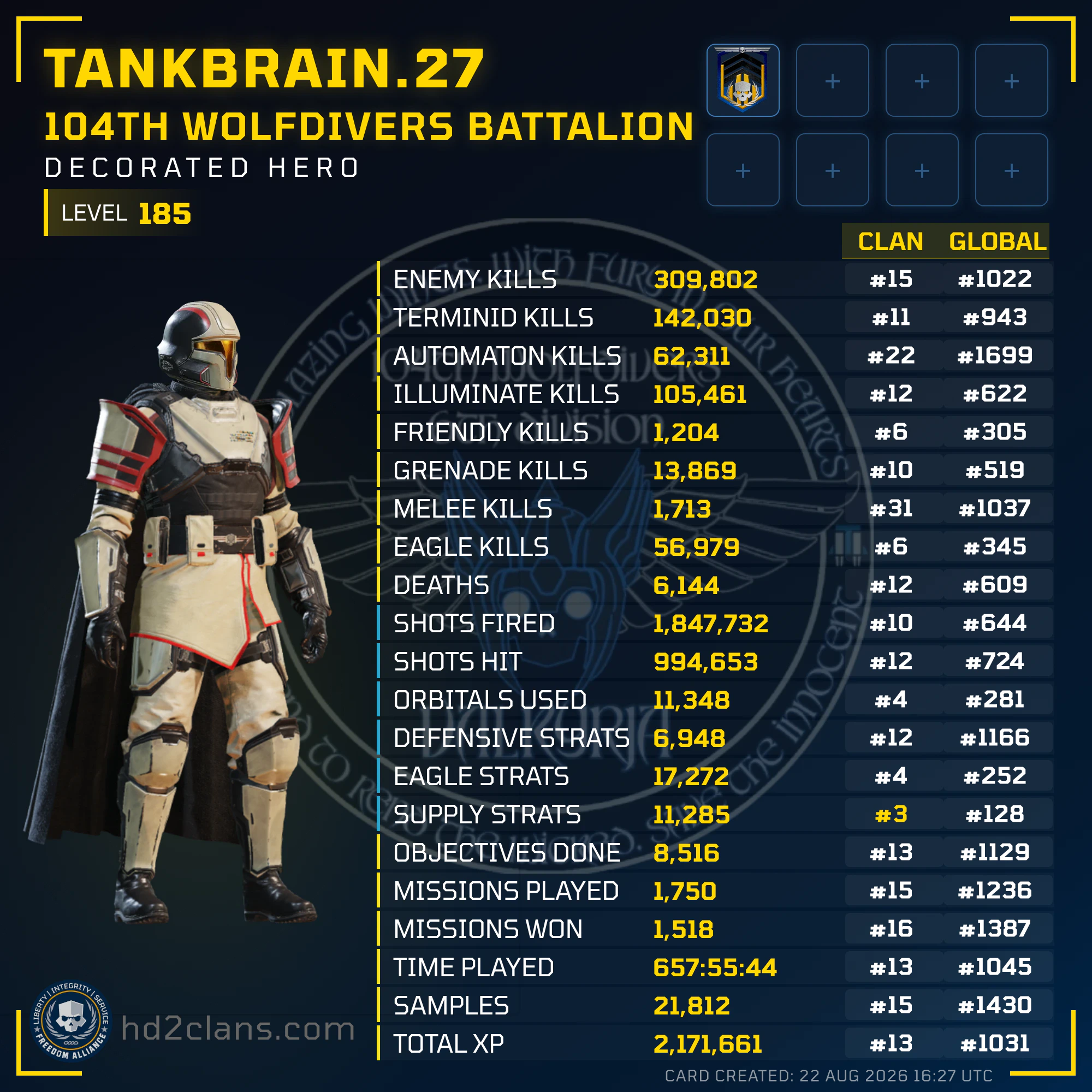 Player Card