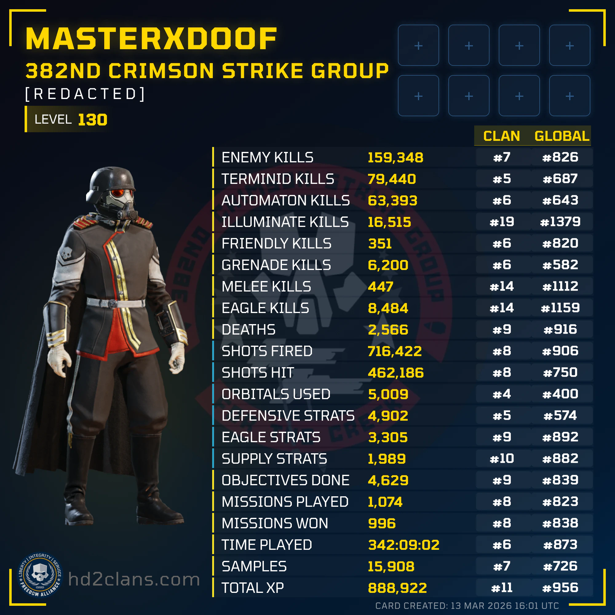 Player Card