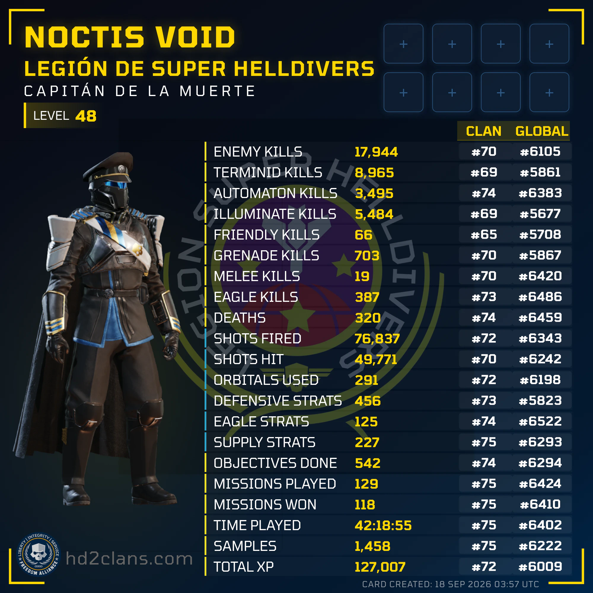 Player Card