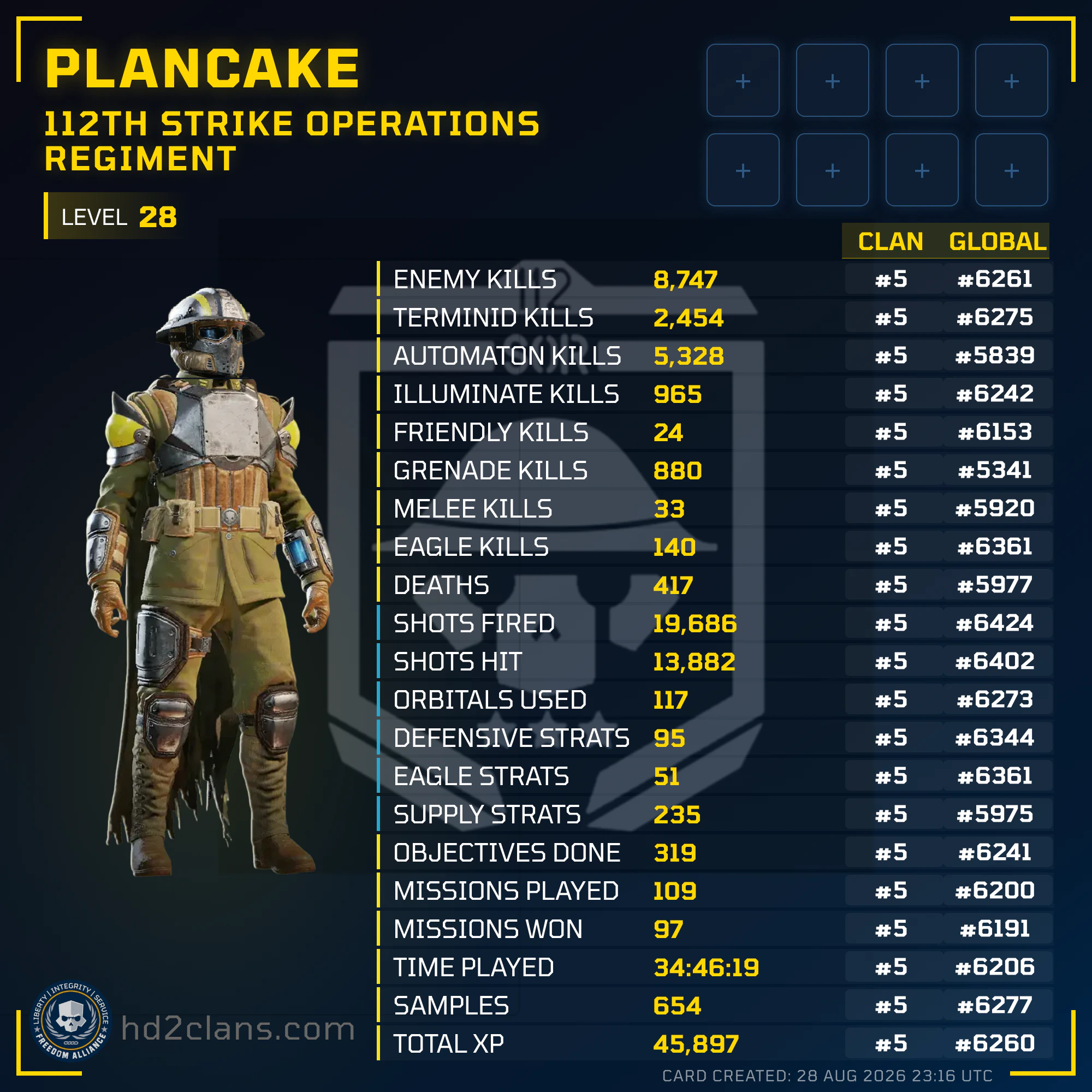 Player Card