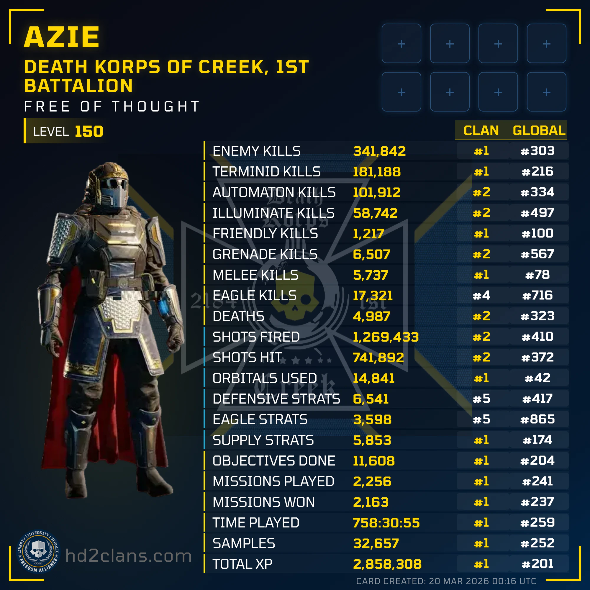 Player Card