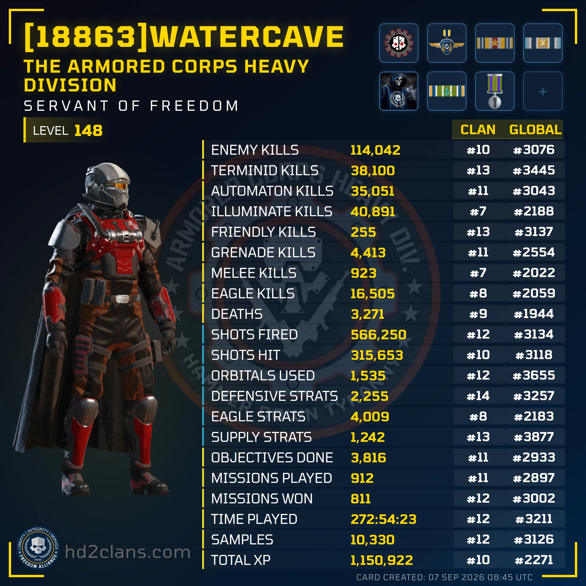 Player Card
