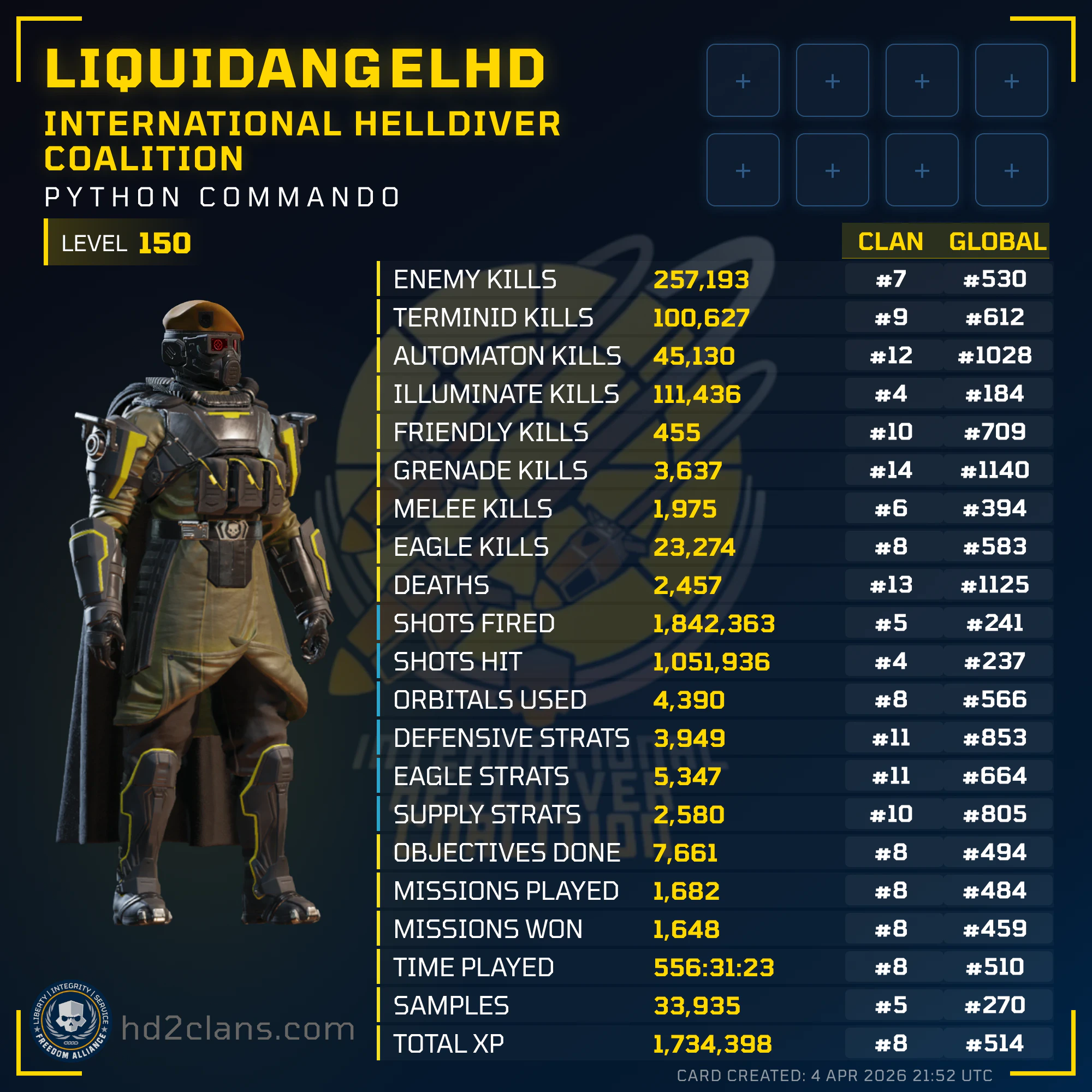 Player Card