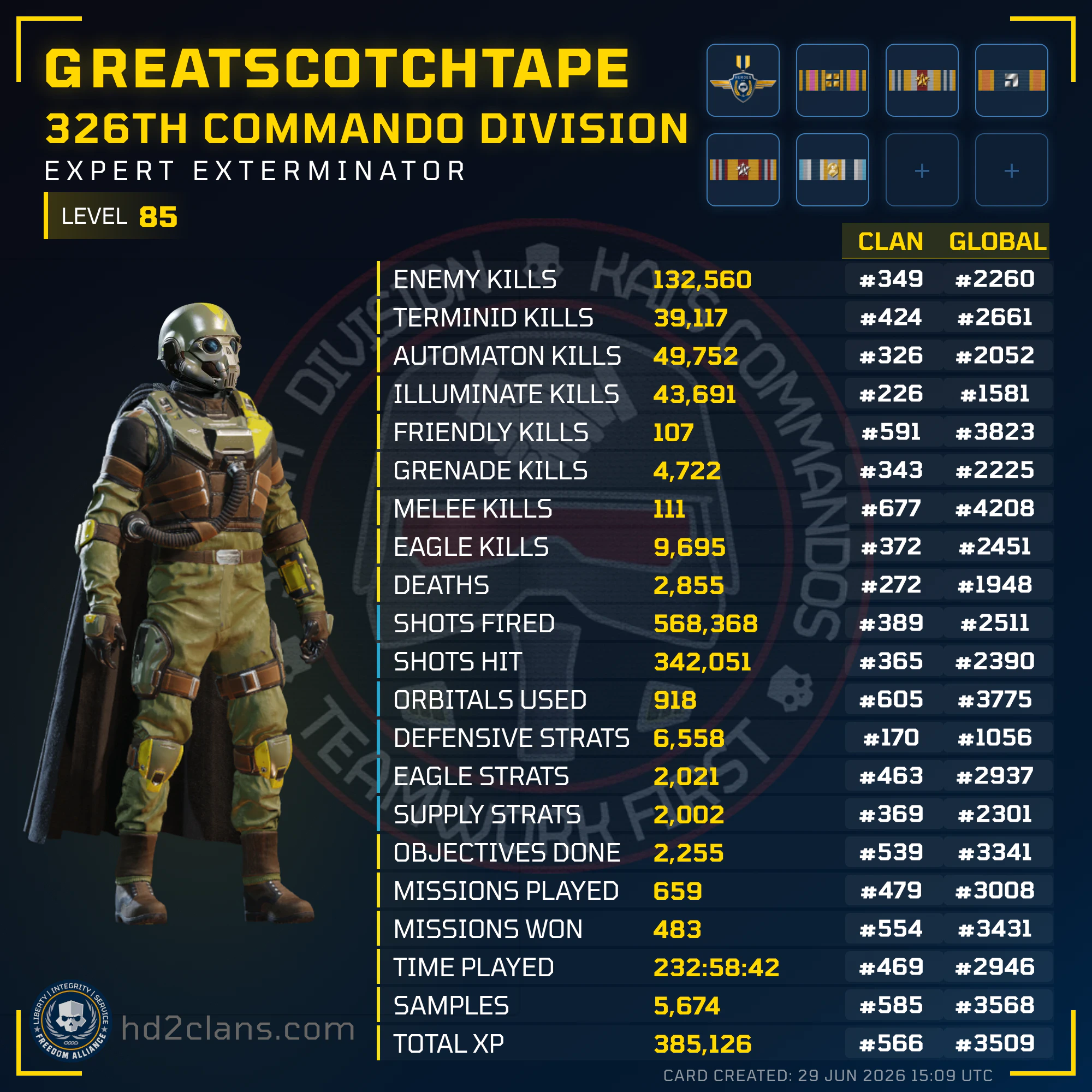 Player Card