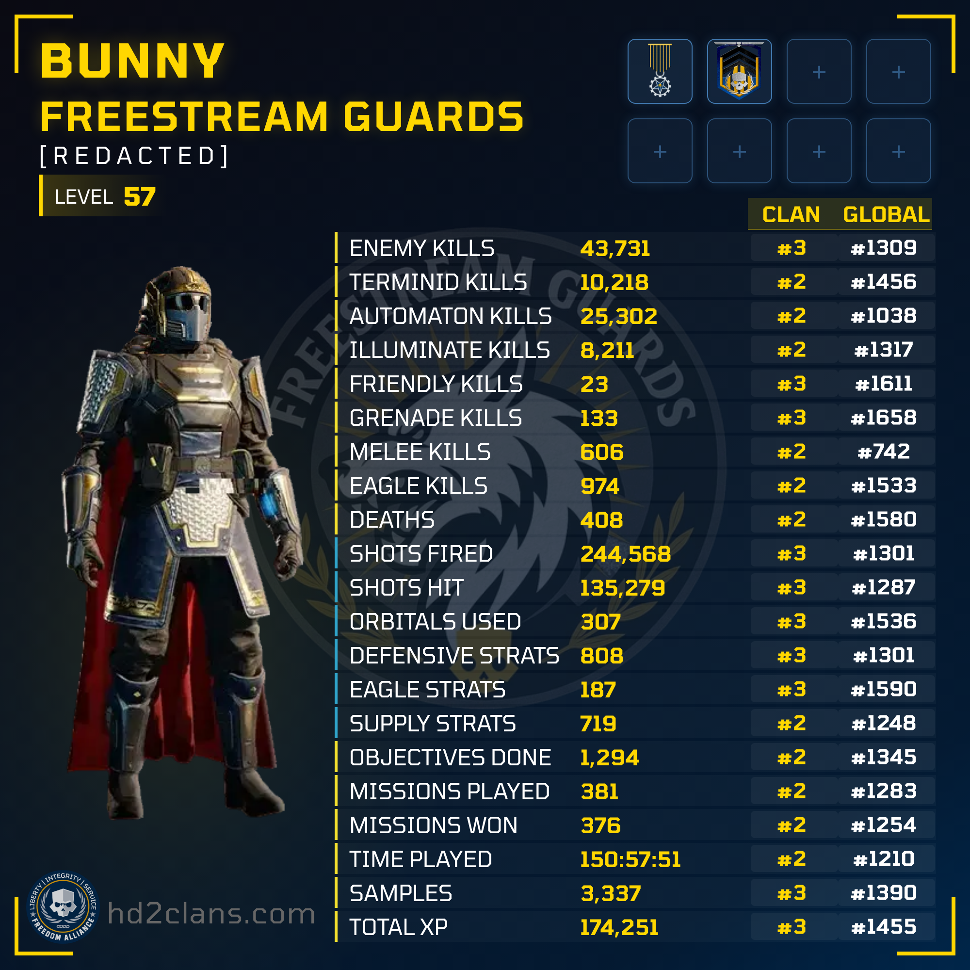 Player Card